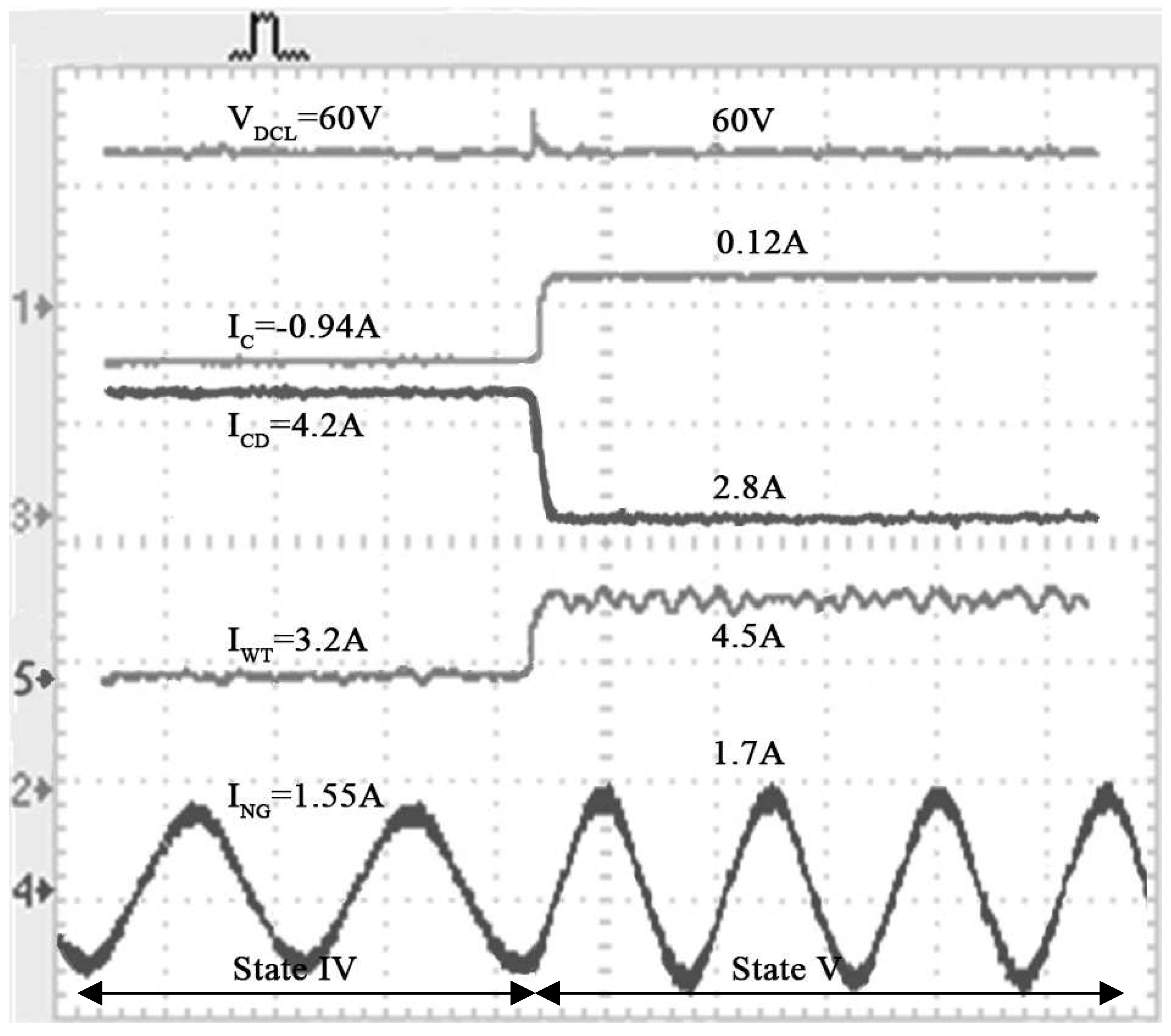 Energies 12 00909 g030