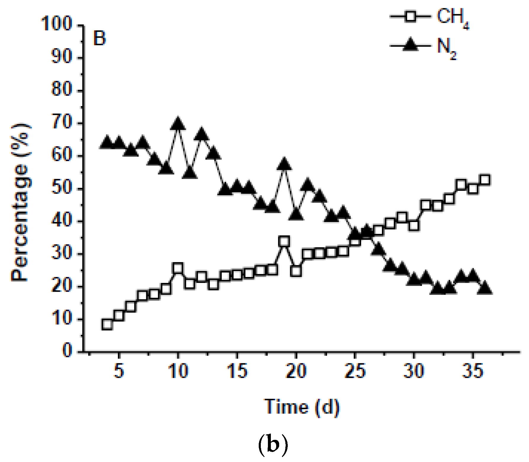 Energies 12 00911 g003b Energies 12 00911 g003b