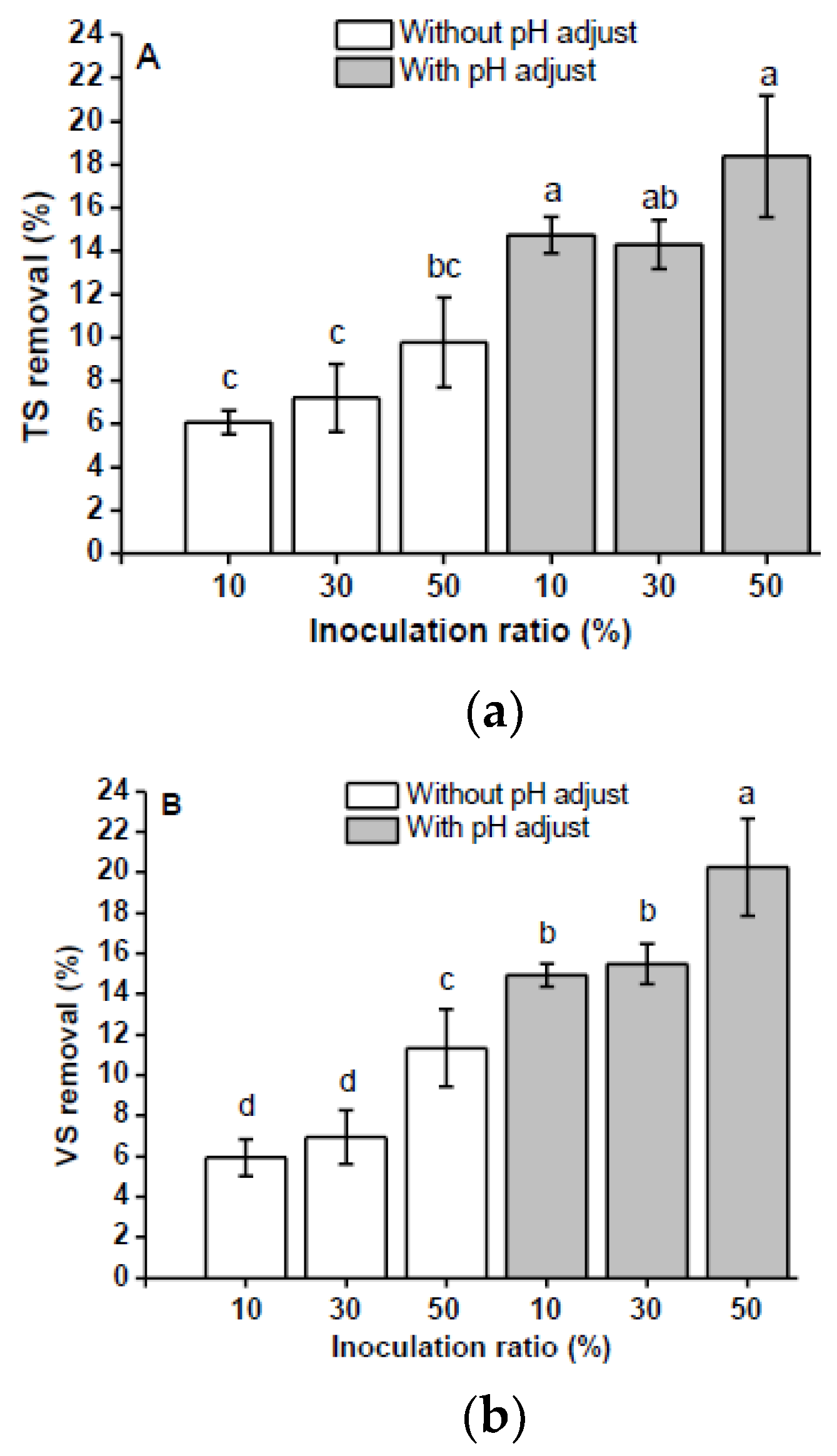 Energies 12 00911 g004 Energies 12 00911 g004