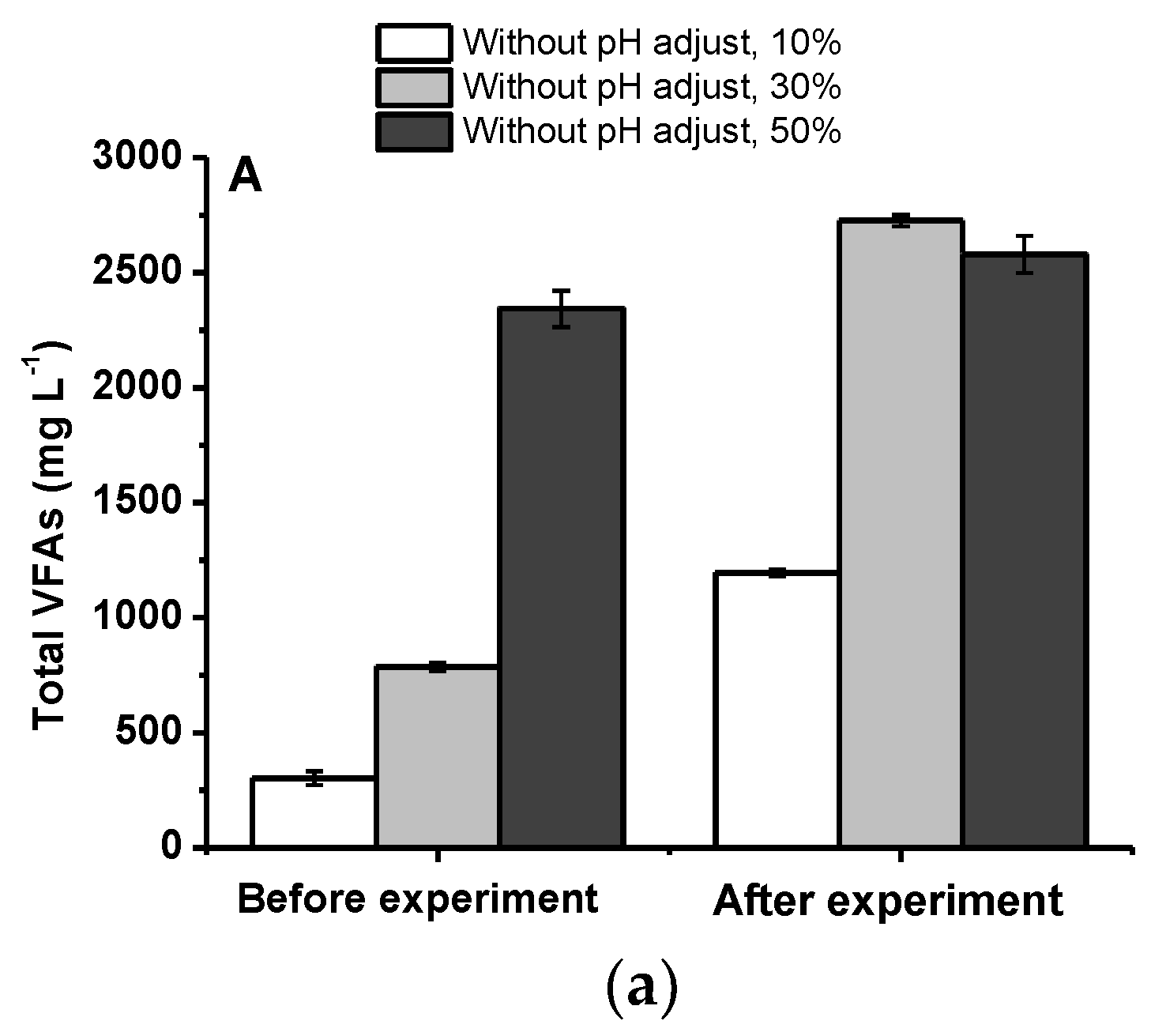 Energies 12 00911 g006a Energies 12 00911 g006a