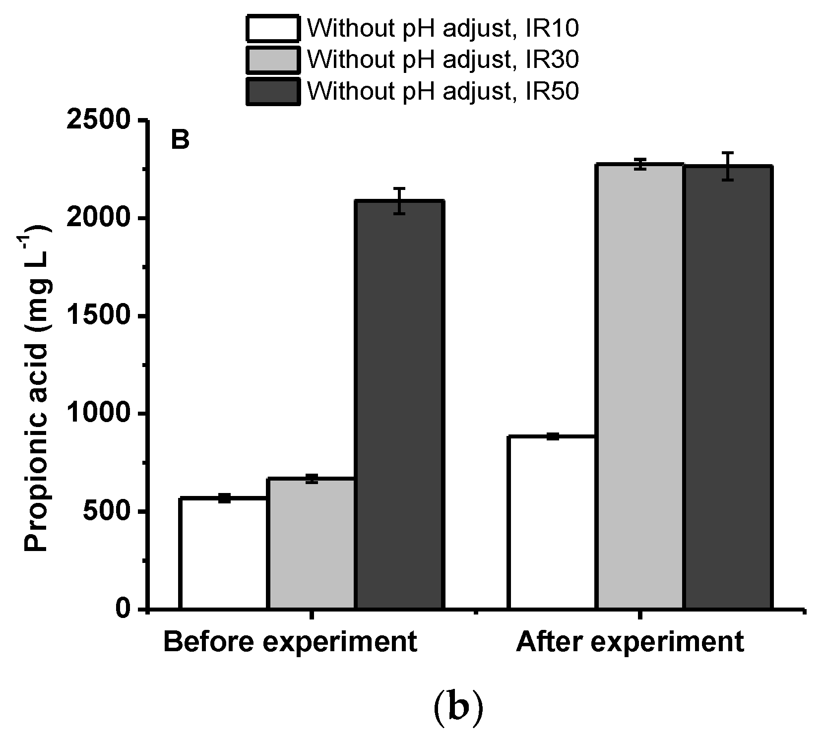 Energies 12 00911 g006b Energies 12 00911 g006b