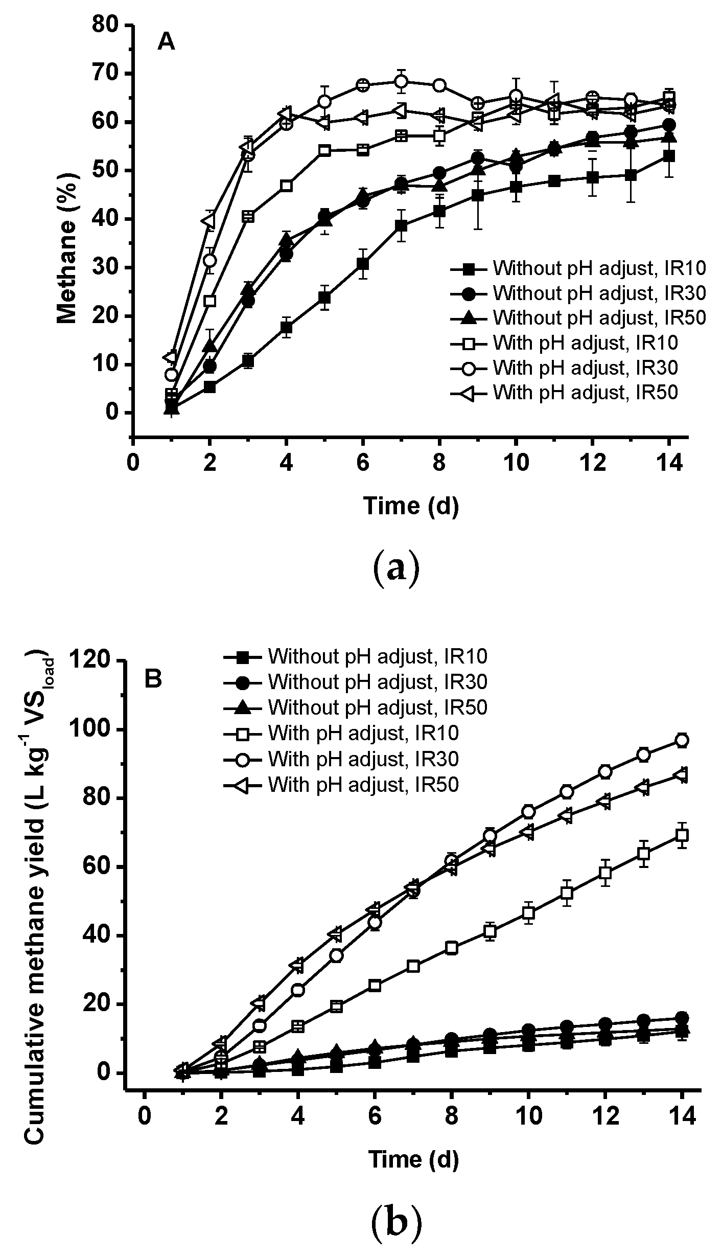 Energies 12 00911 g008 Energies 12 00911 g008