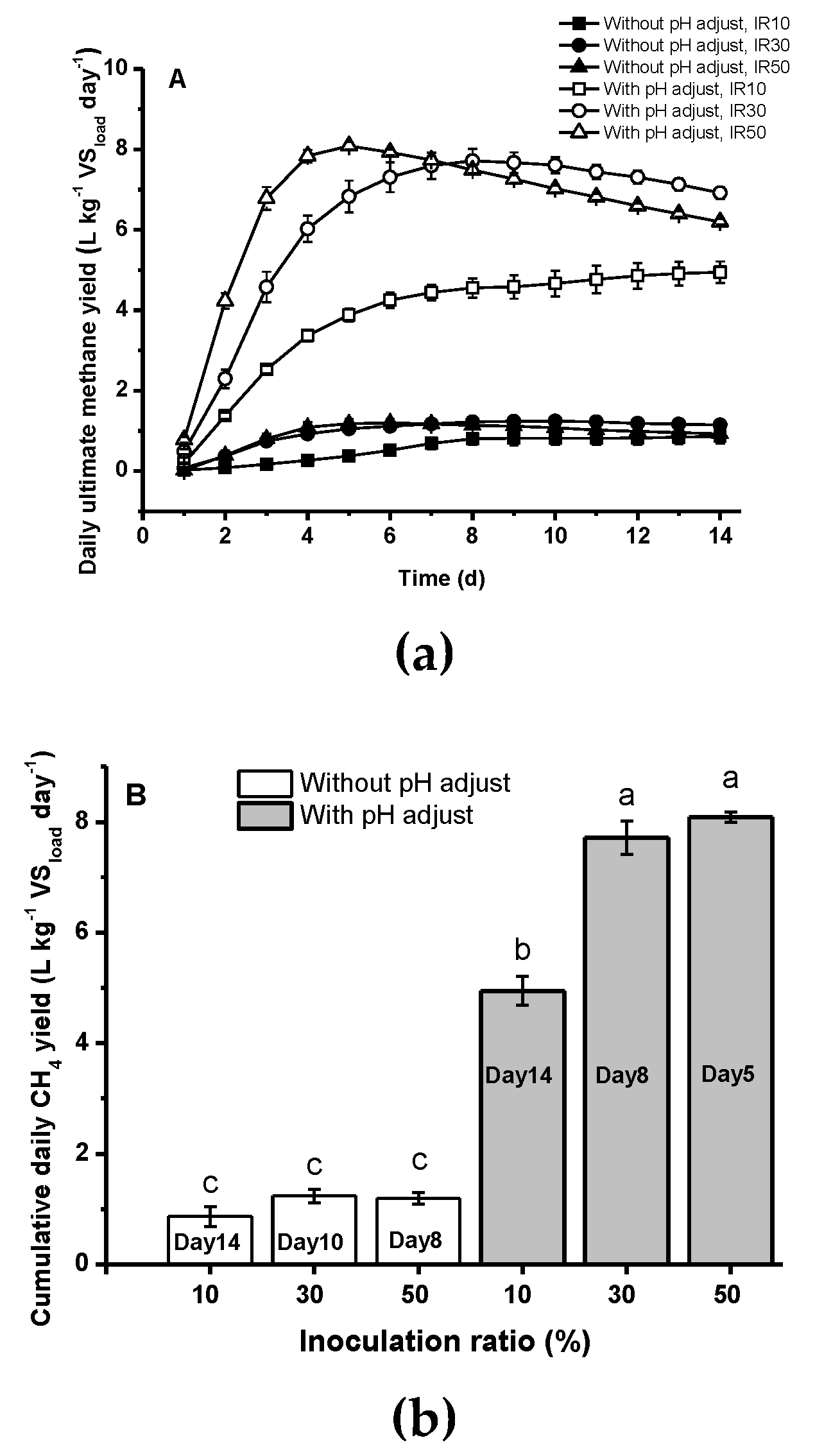 Energies 12 00911 g009 Energies 12 00911 g009