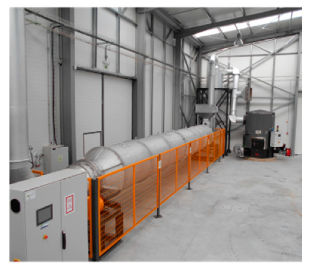 Energies 12 00912 g001 Energies 12 00912 g001