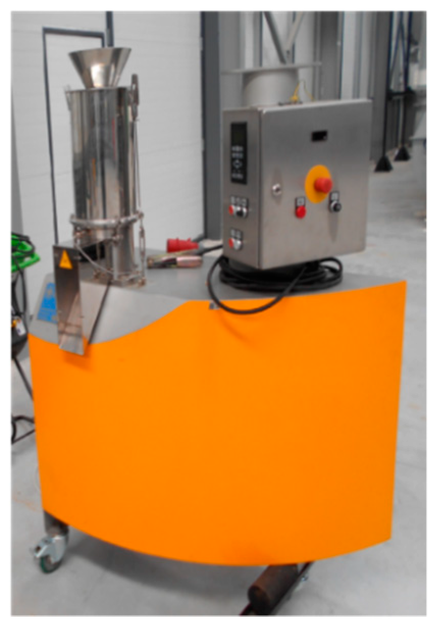 Energies 12 00912 g002 Energies 12 00912 g002