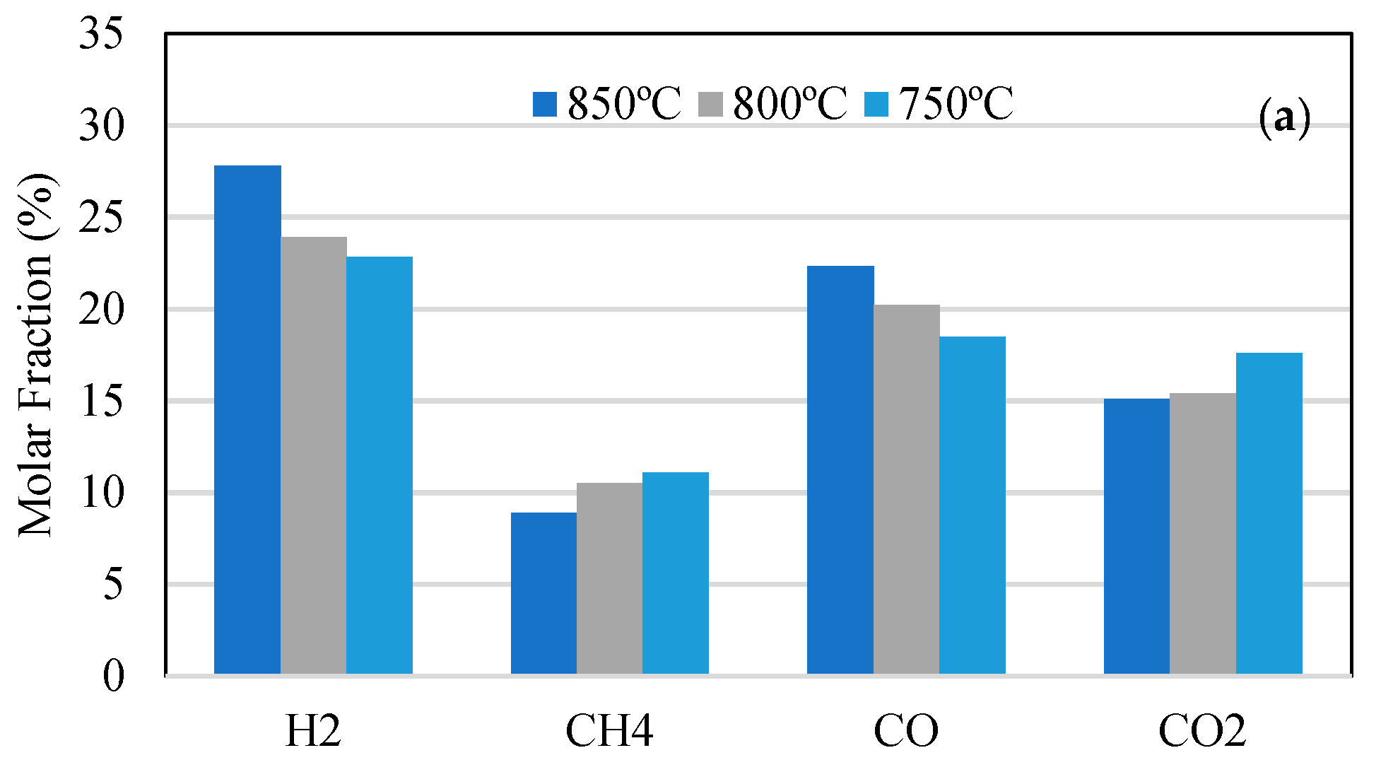 Energies 12 00912 g006a Energies 12 00912 g006a