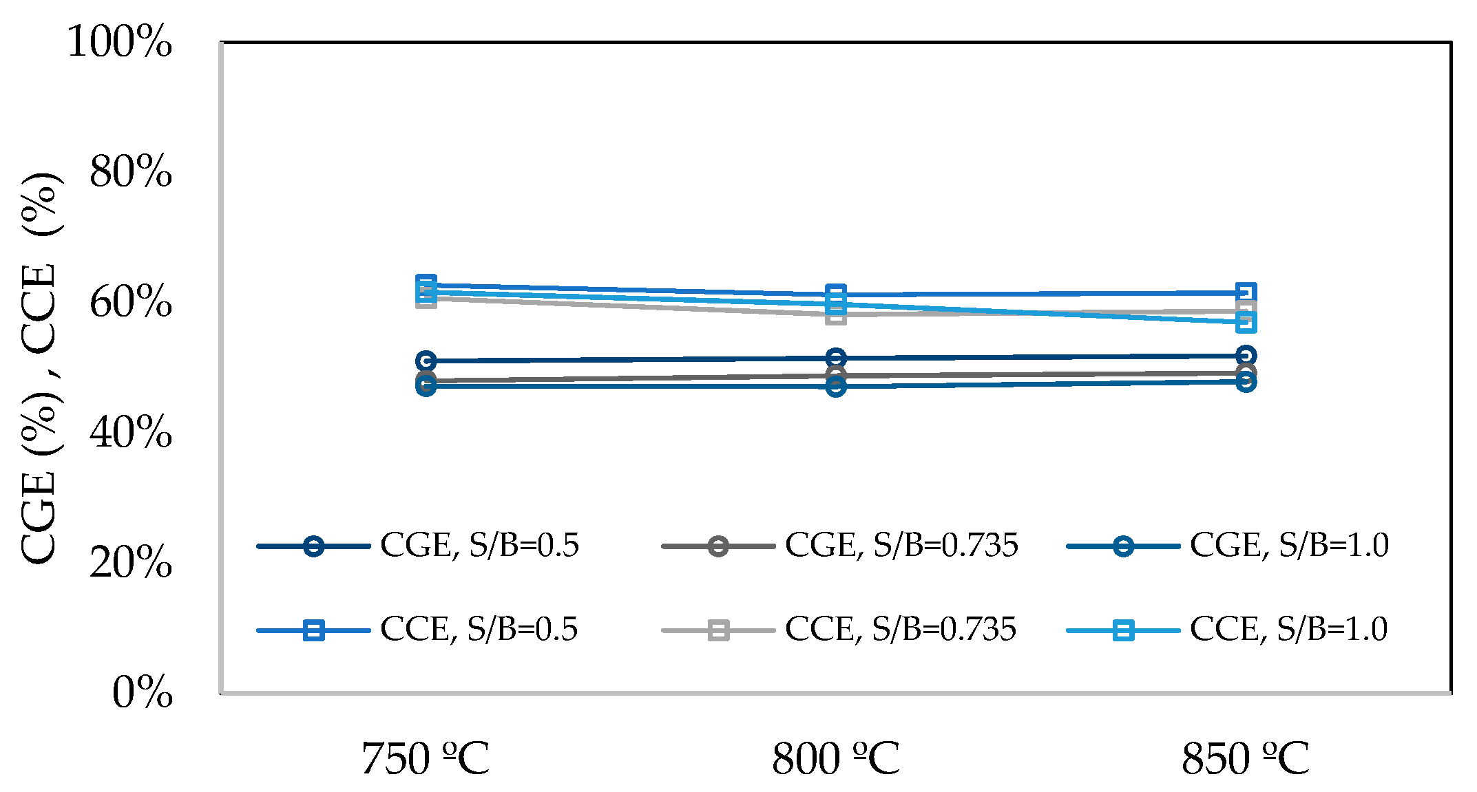 Energies 12 00912 g010 Energies 12 00912 g010