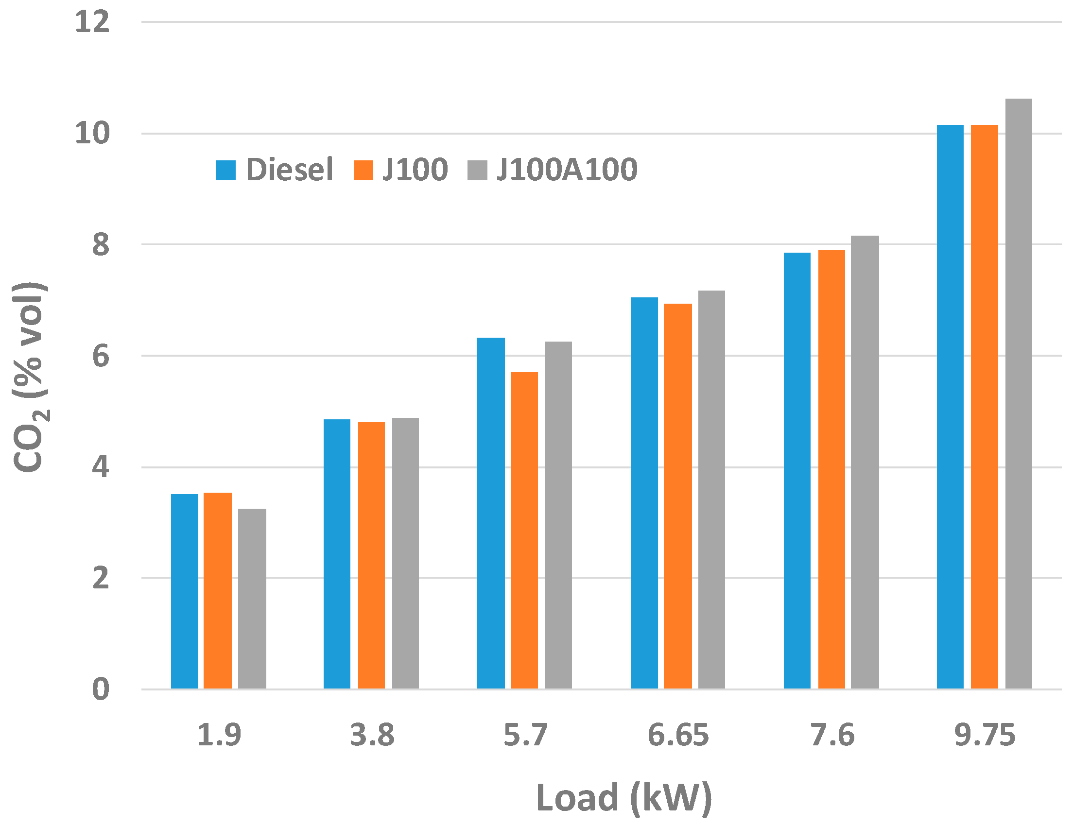 Energies 12 00921 g007
