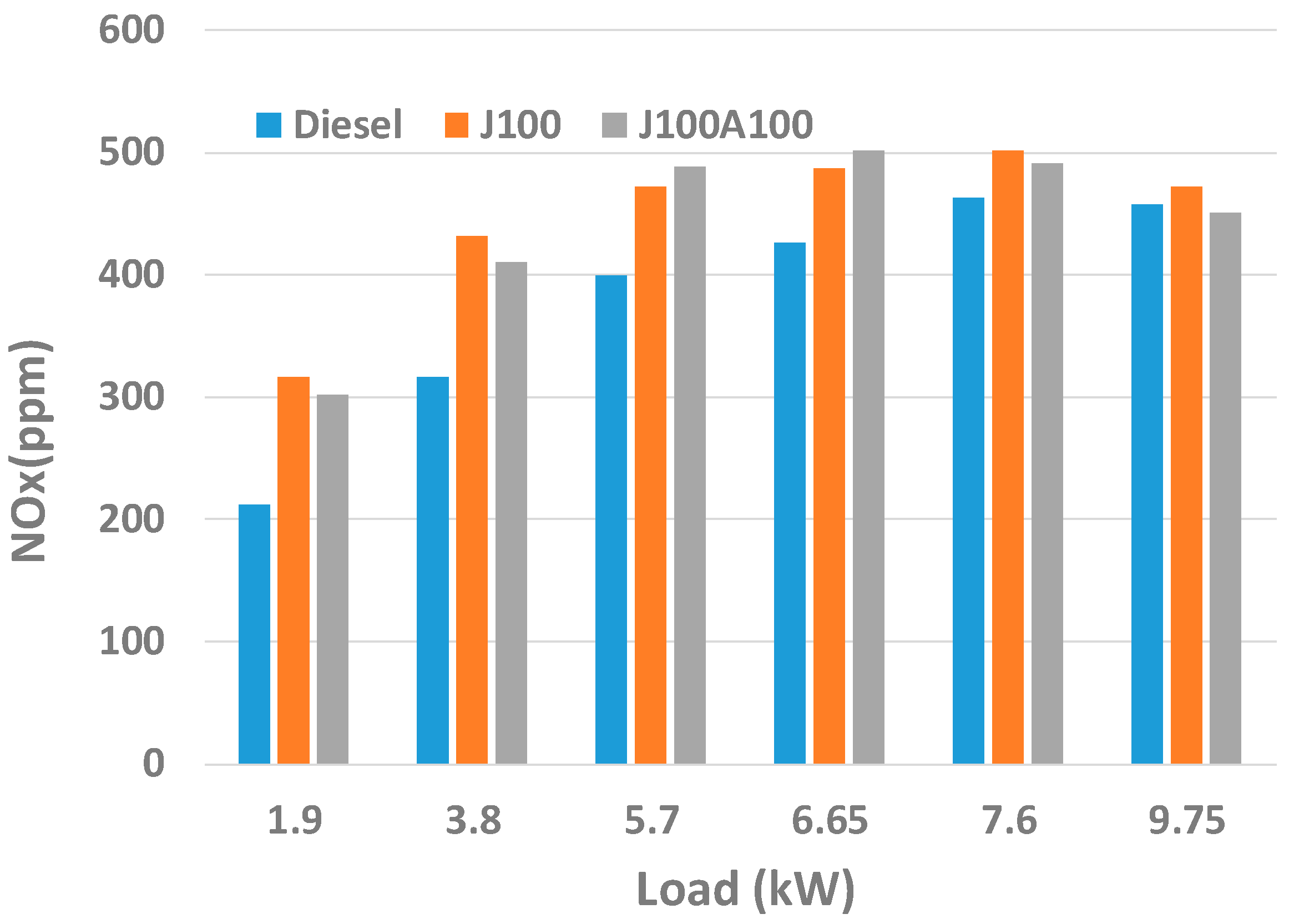 Energies 12 00921 g009
