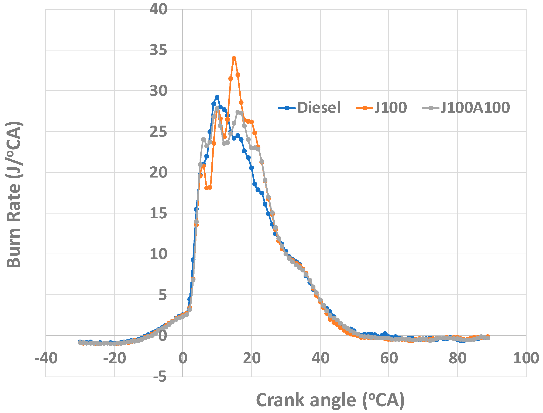 Energies 12 00921 g014