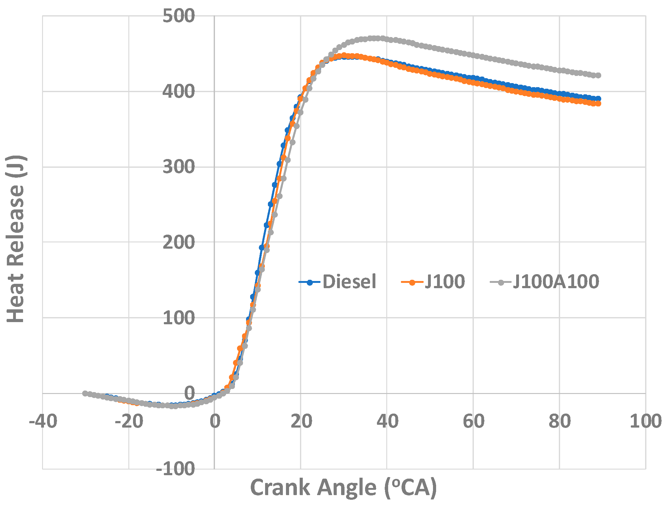 Energies 12 00921 g015