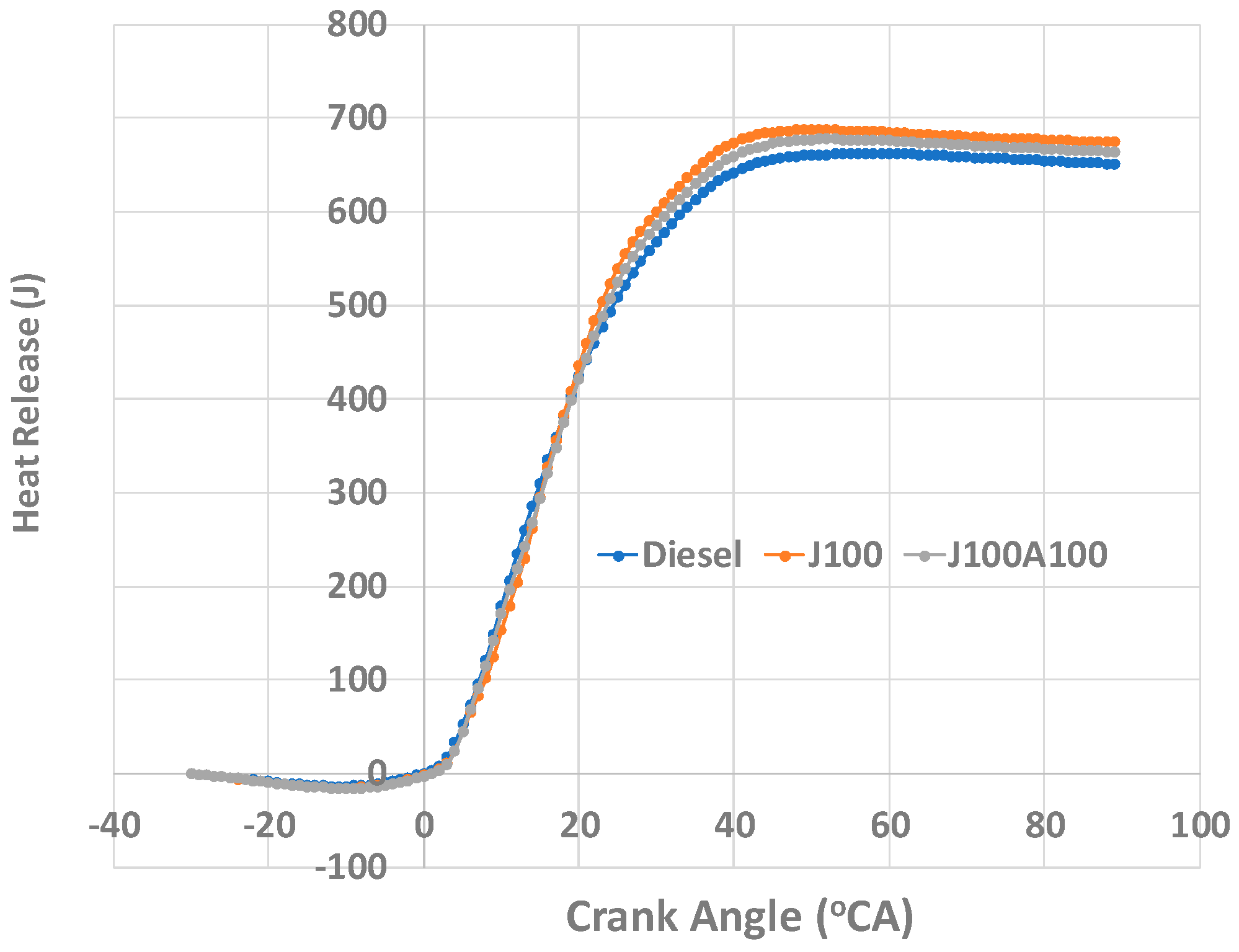 Energies 12 00921 g016