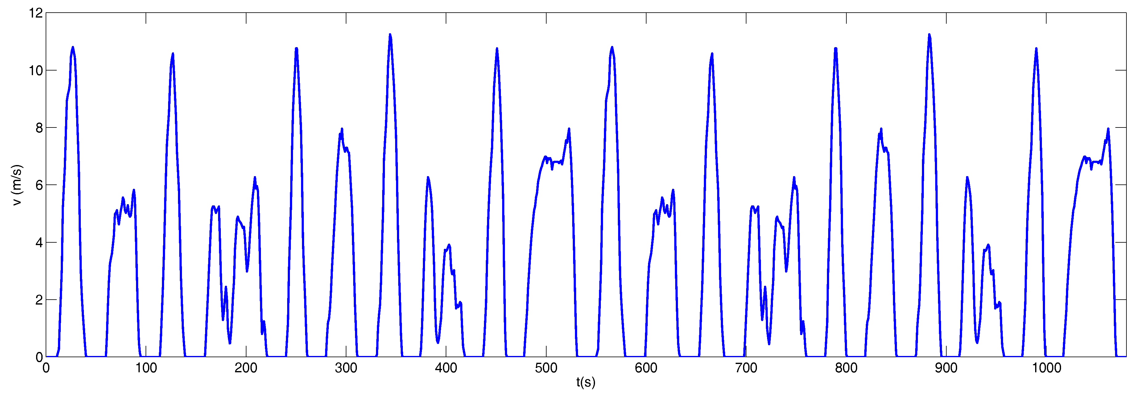 Energies 12 00925 g004