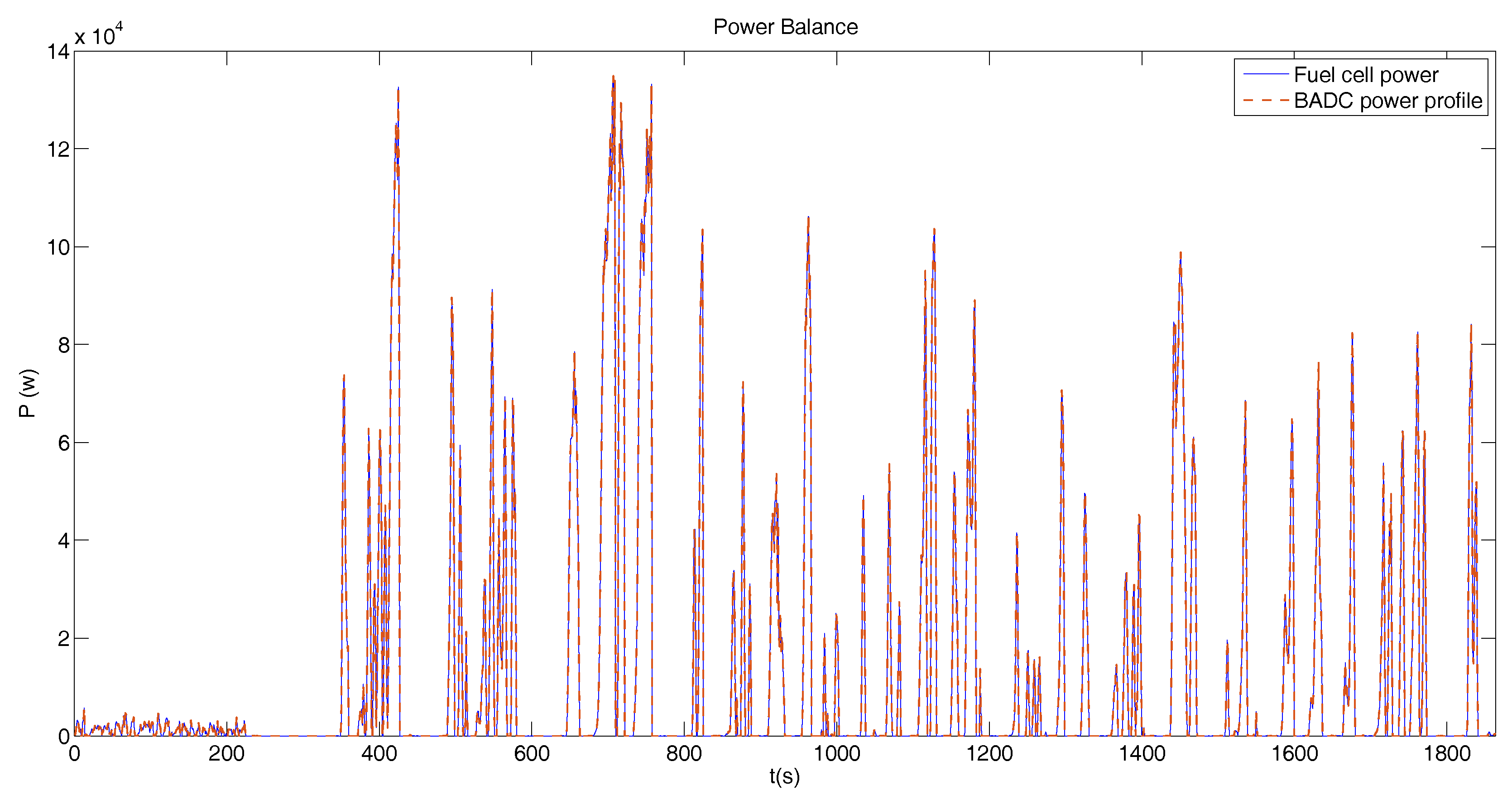 Energies 12 00925 g009