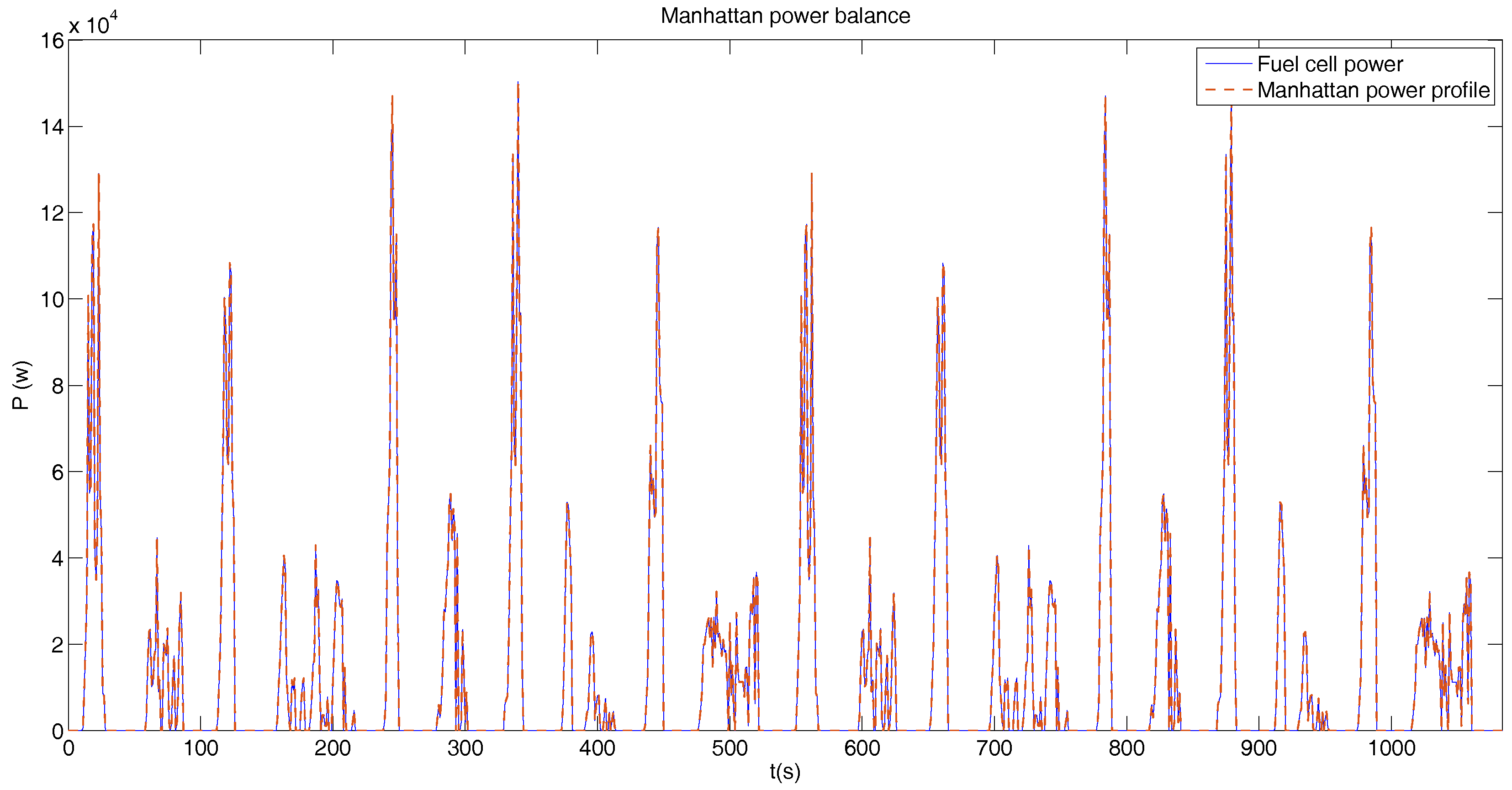 Energies 12 00925 g010