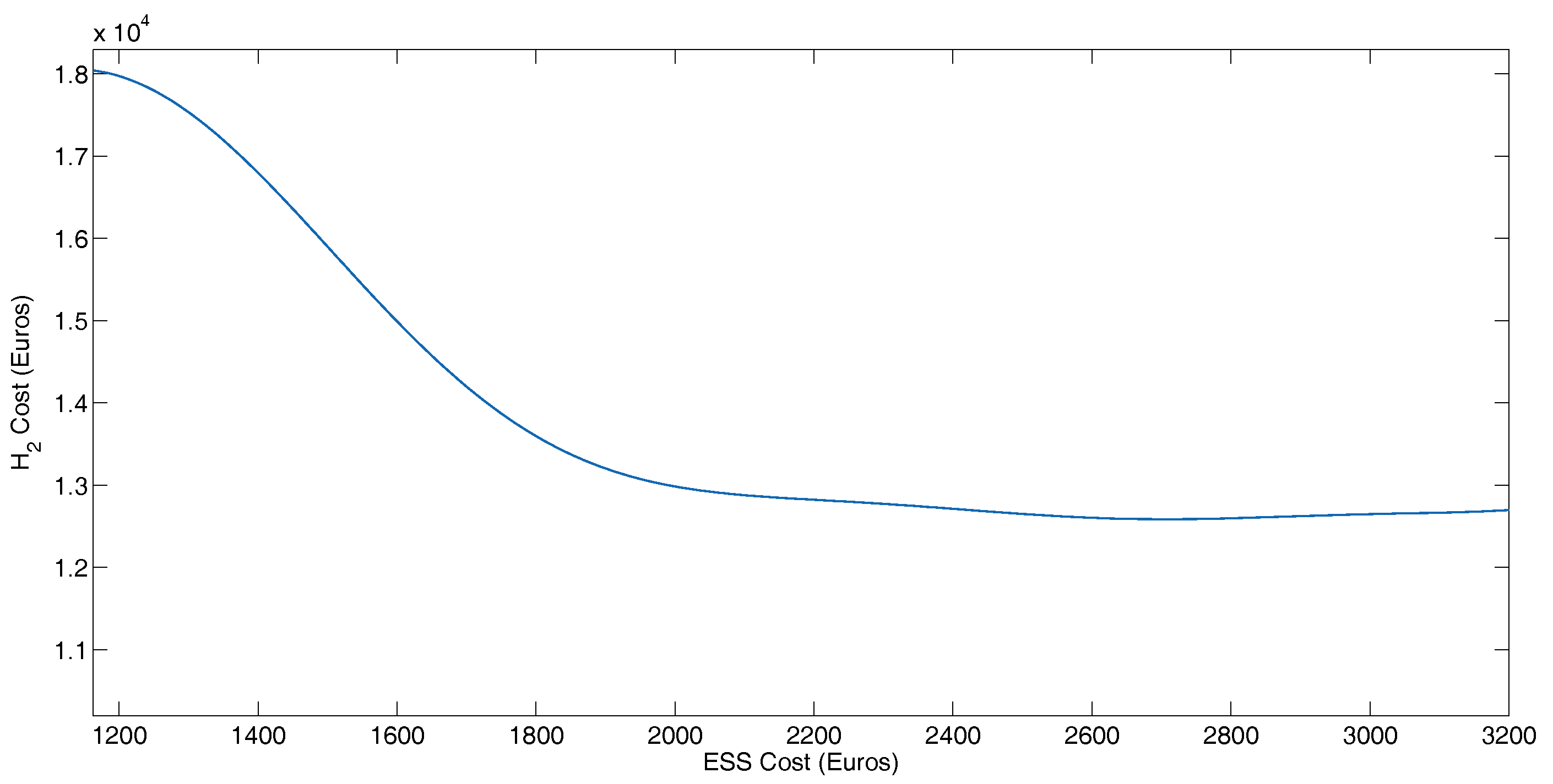 Energies 12 00925 g018