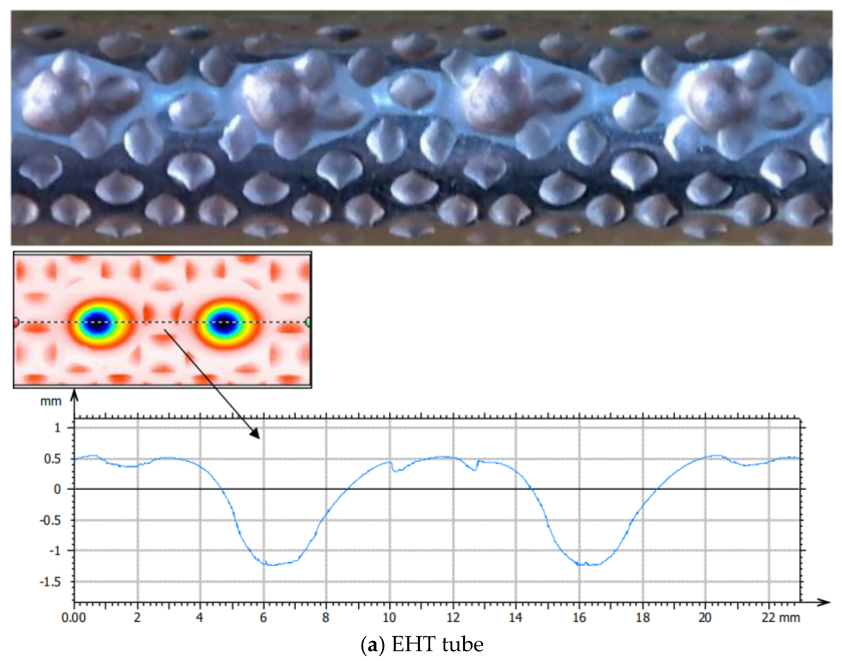 Energies 12 00927 g001a Energies 12 00927 g001a