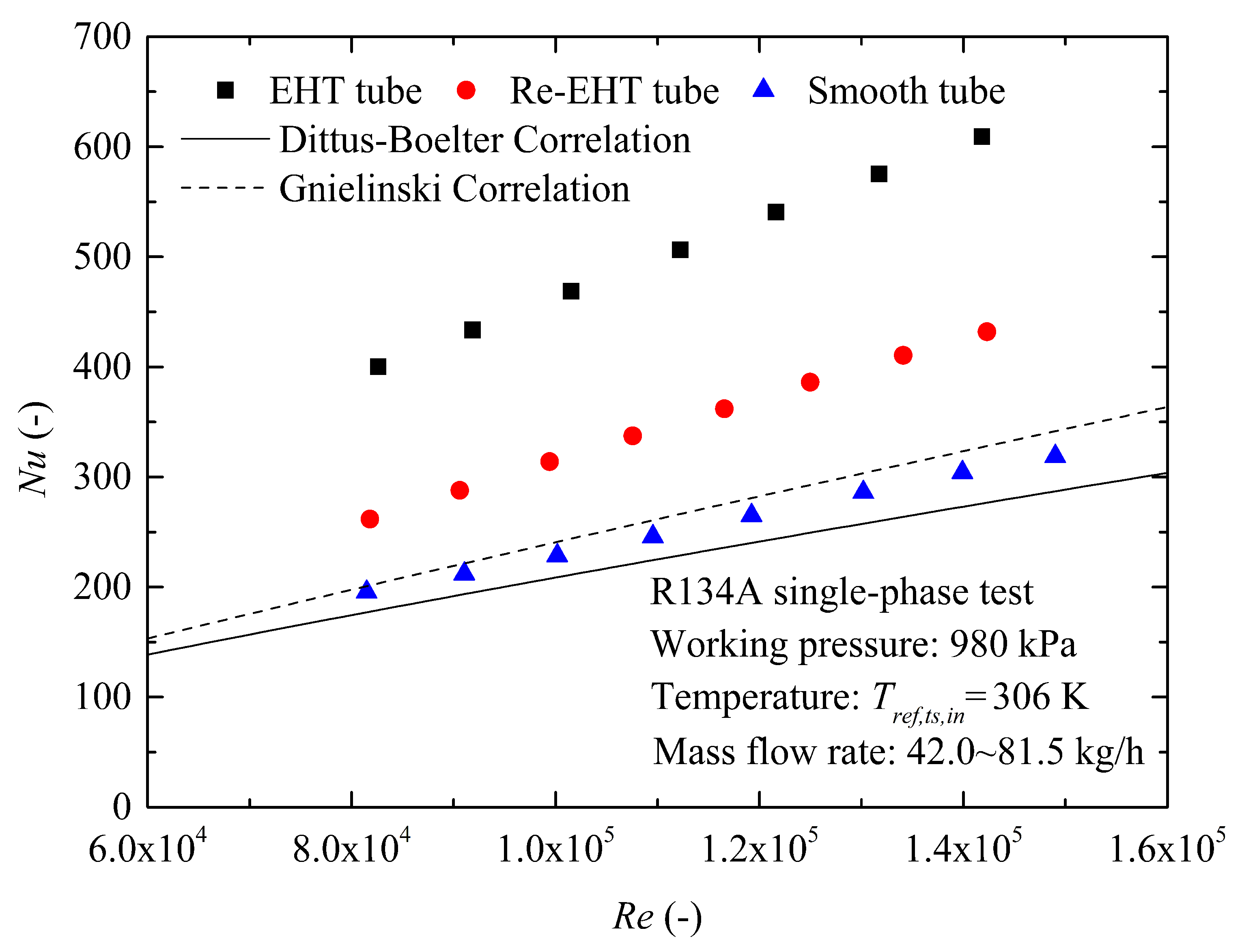 Energies 12 00927 g005 Energies 12 00927 g005