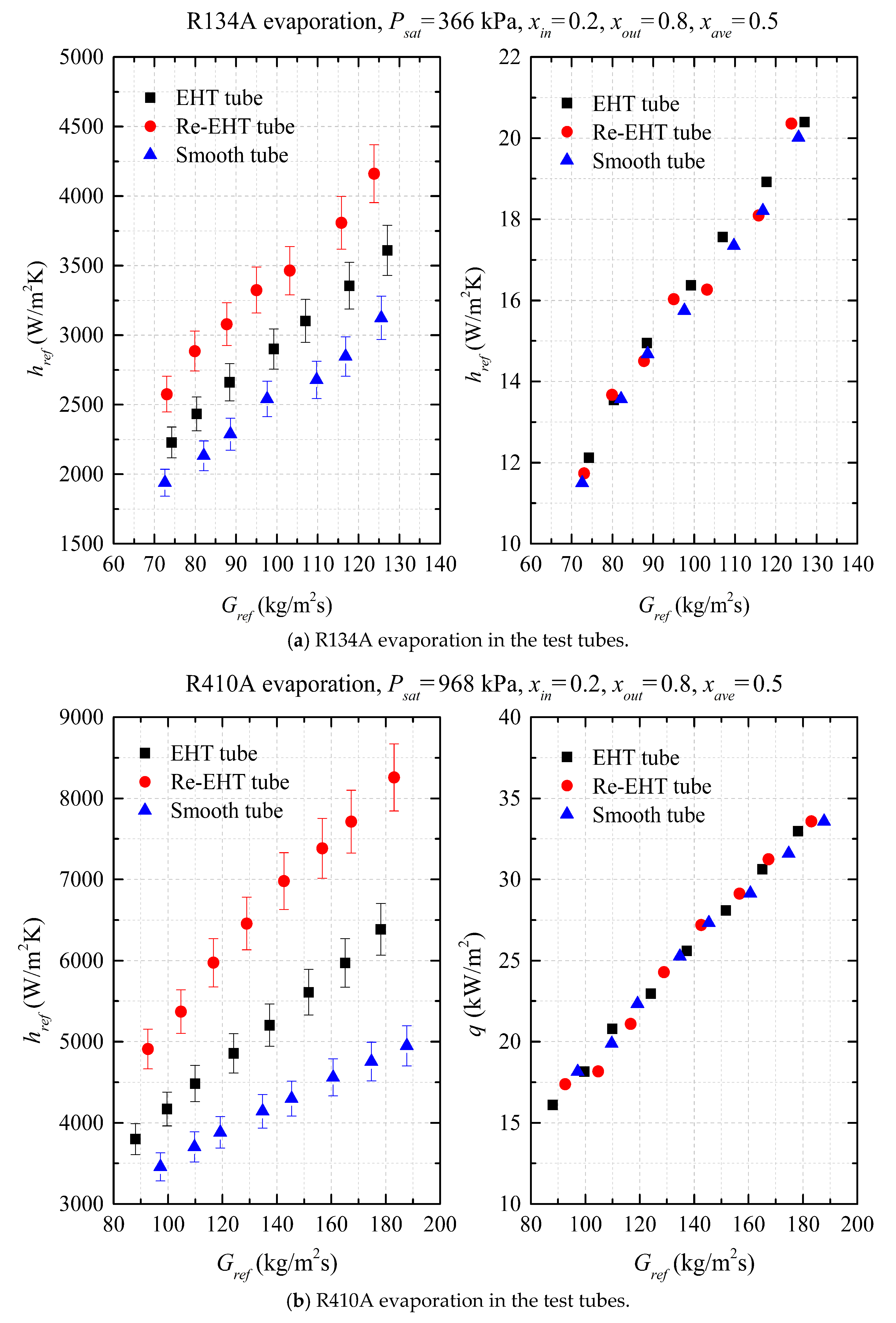 Energies 12 00927 g007 Energies 12 00927 g007