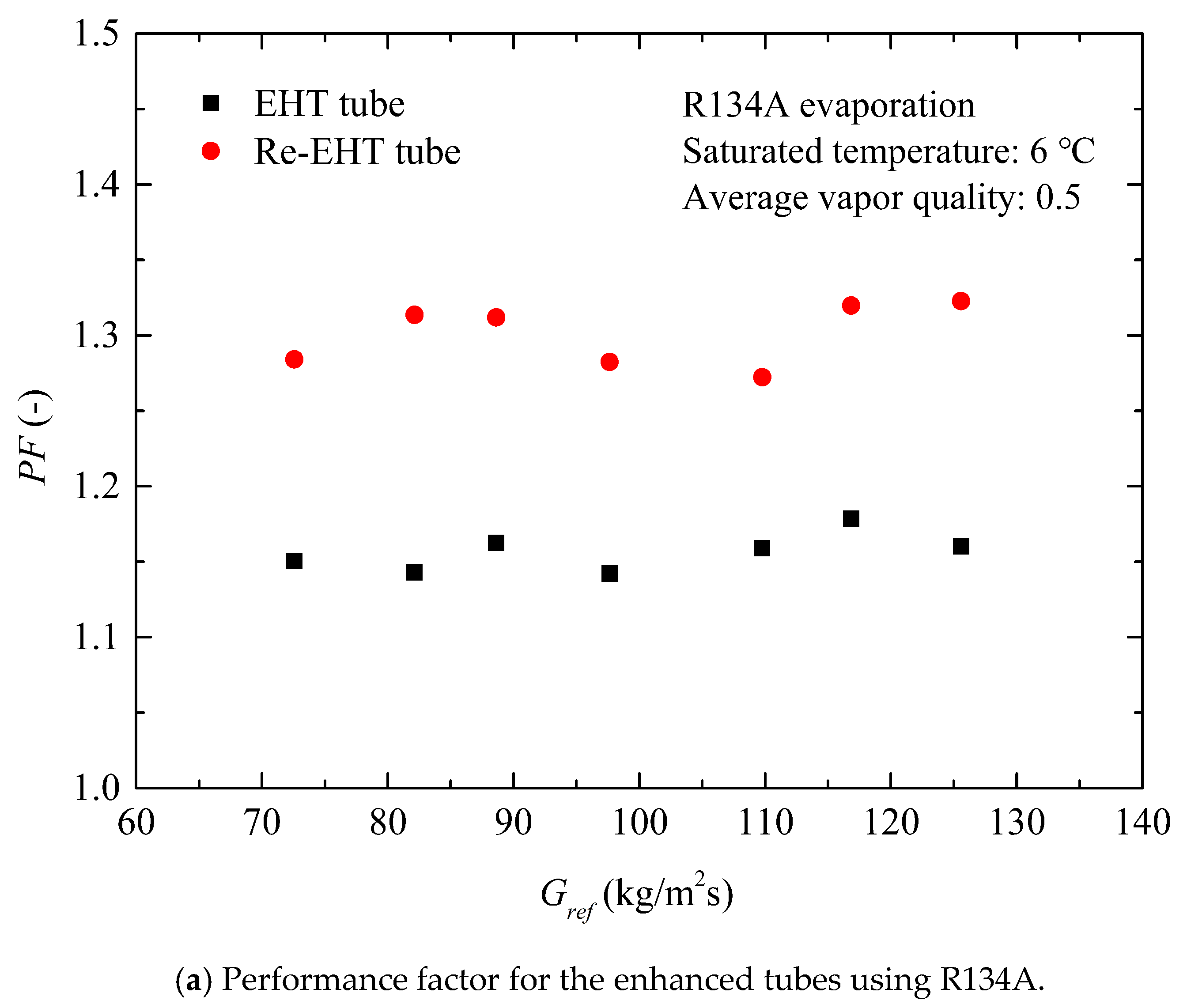 Energies 12 00927 g011a Energies 12 00927 g011a