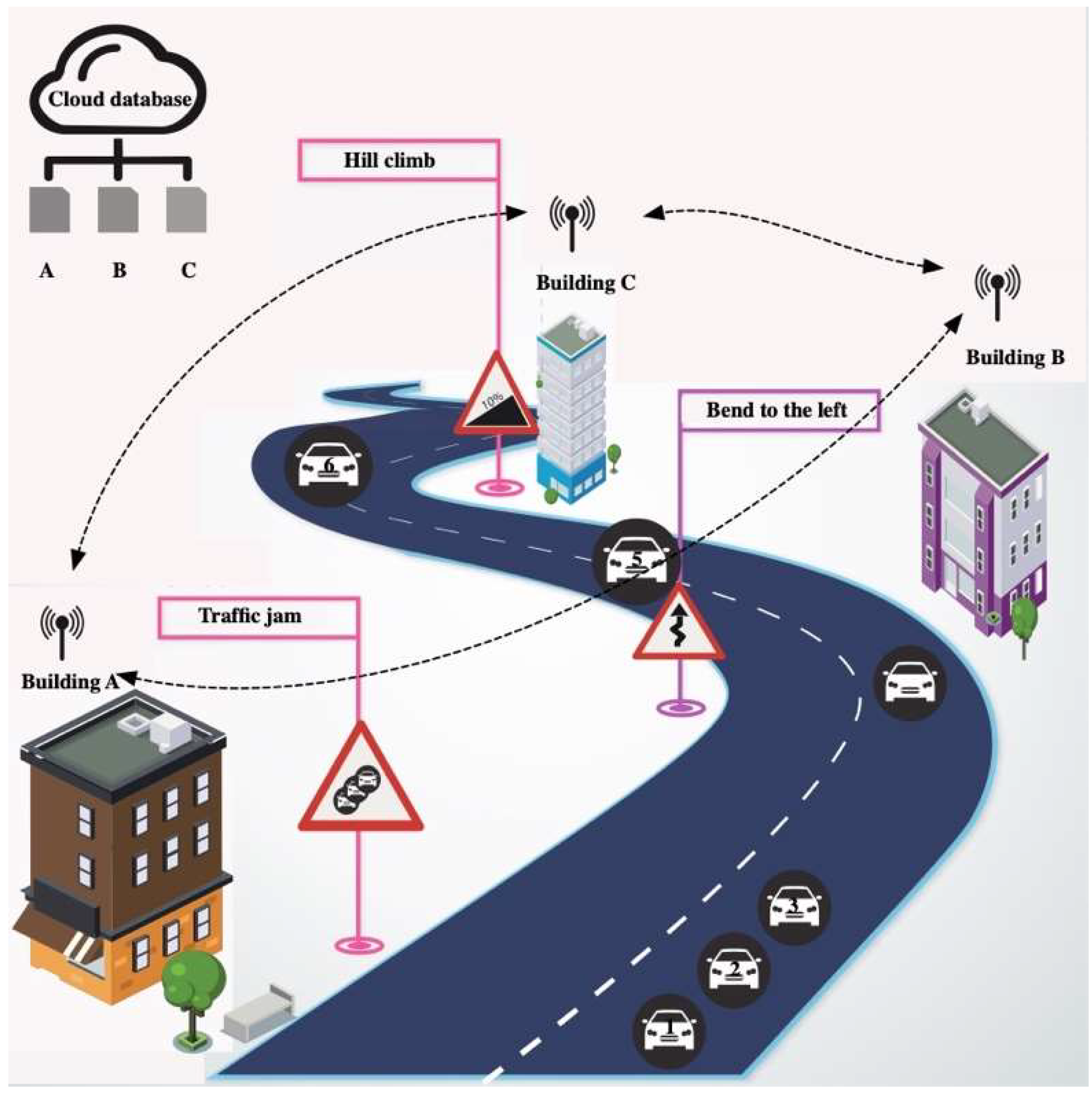 Energies 12 00929 g004