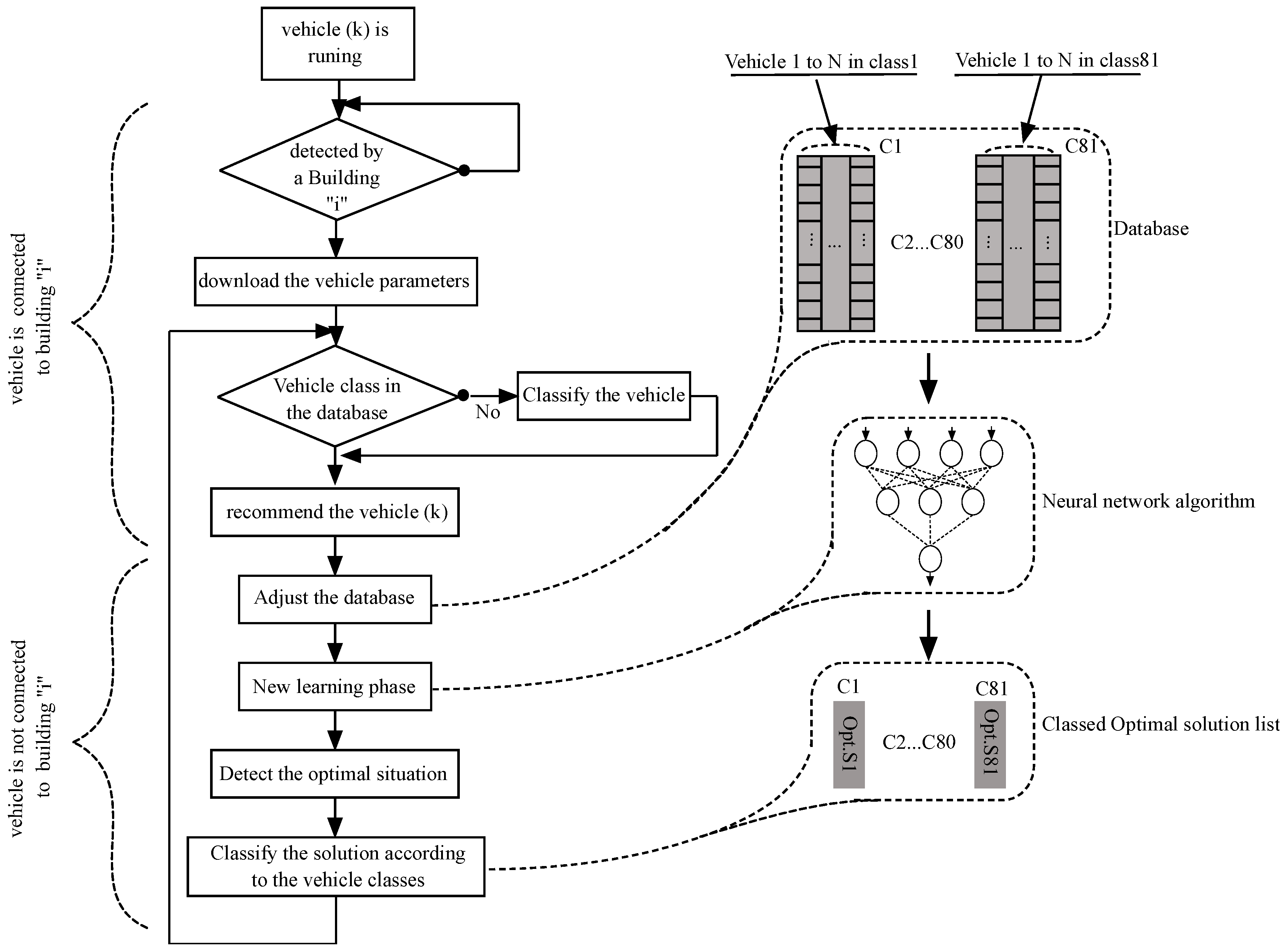 Energies 12 00929 g006