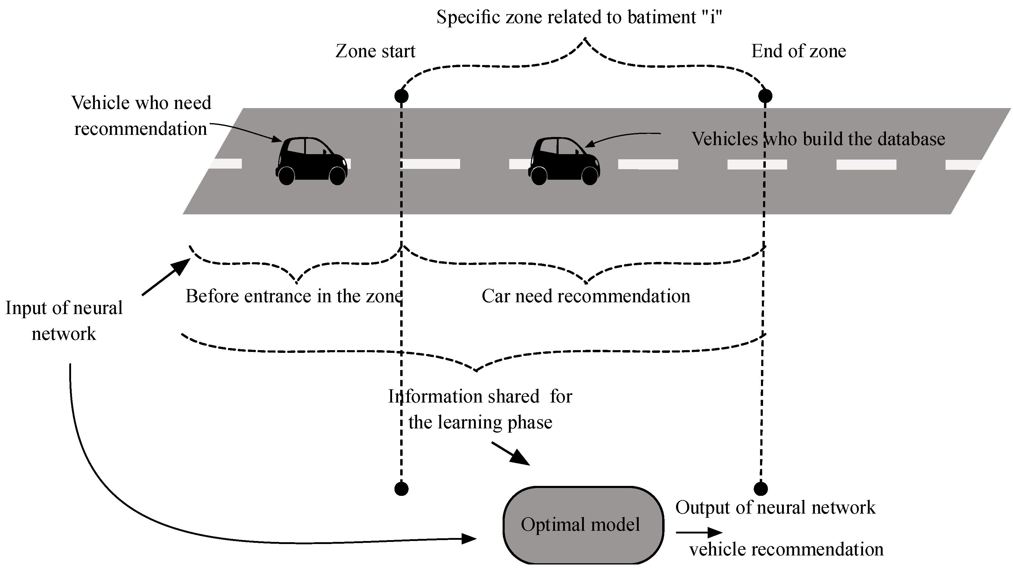 Energies 12 00929 g007
