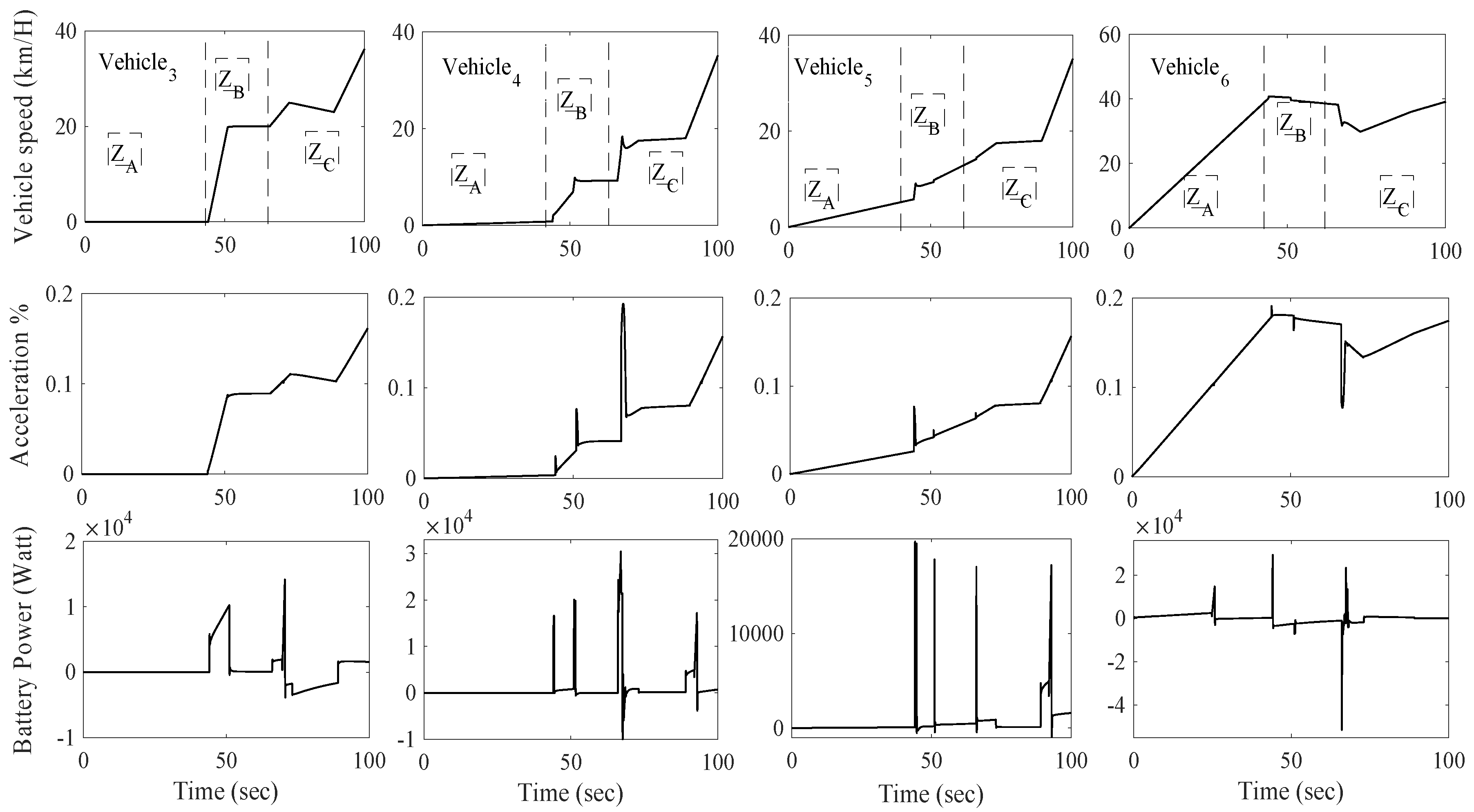 Energies 12 00929 g008