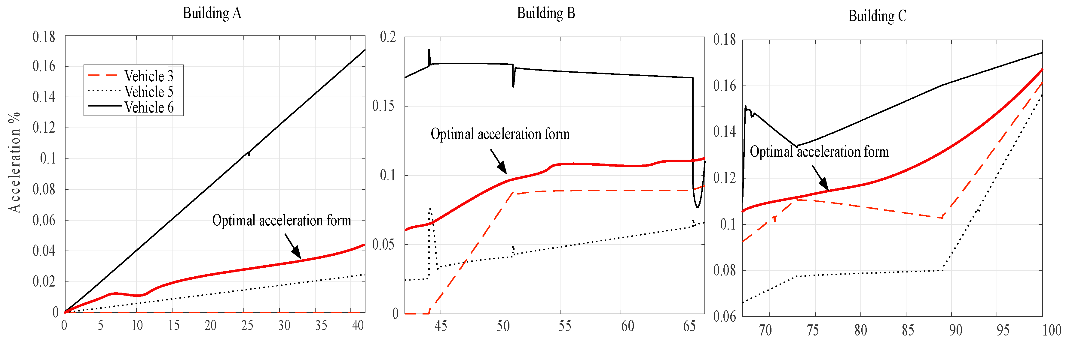 Energies 12 00929 g009