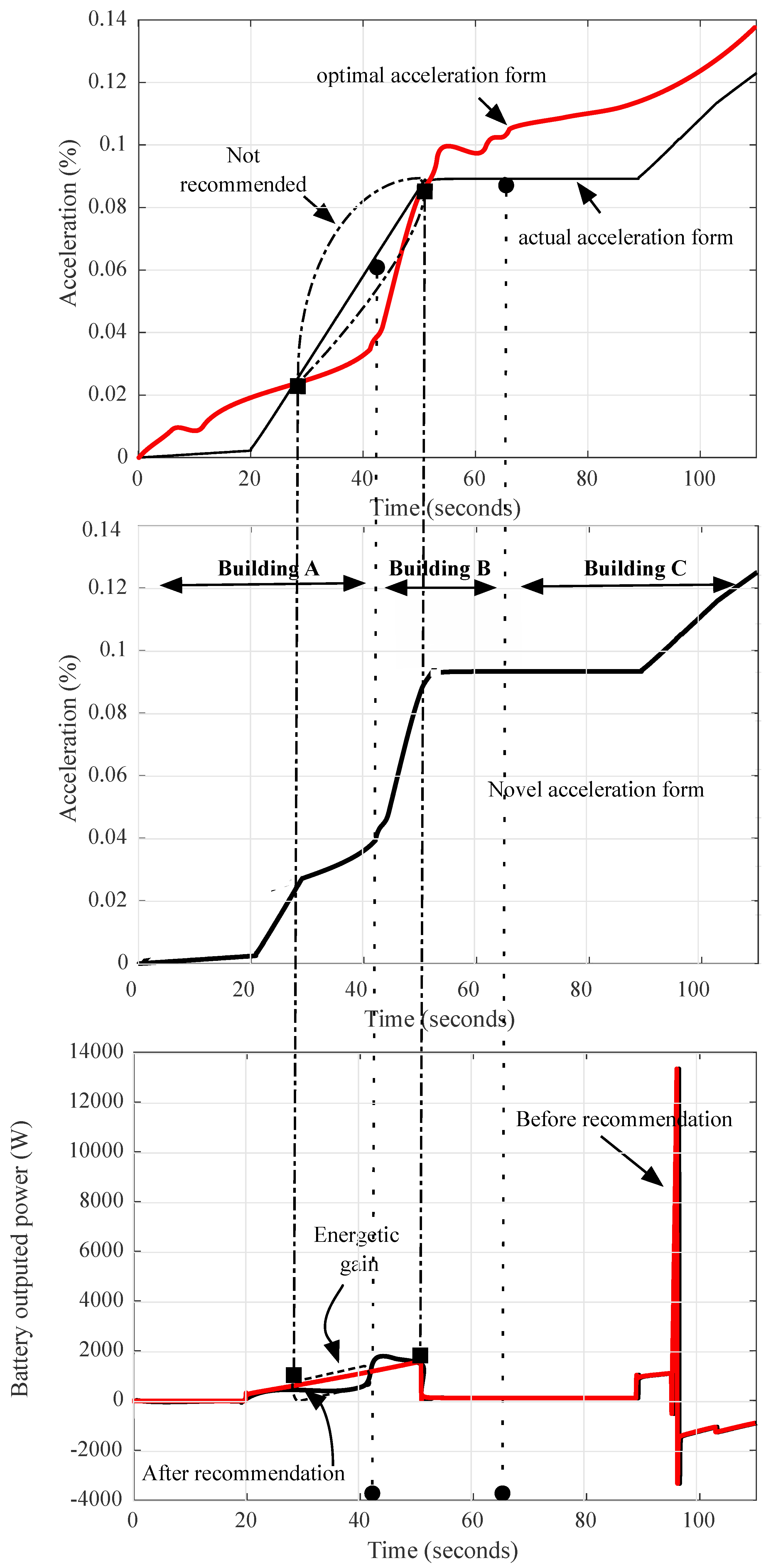 Energies 12 00929 g010