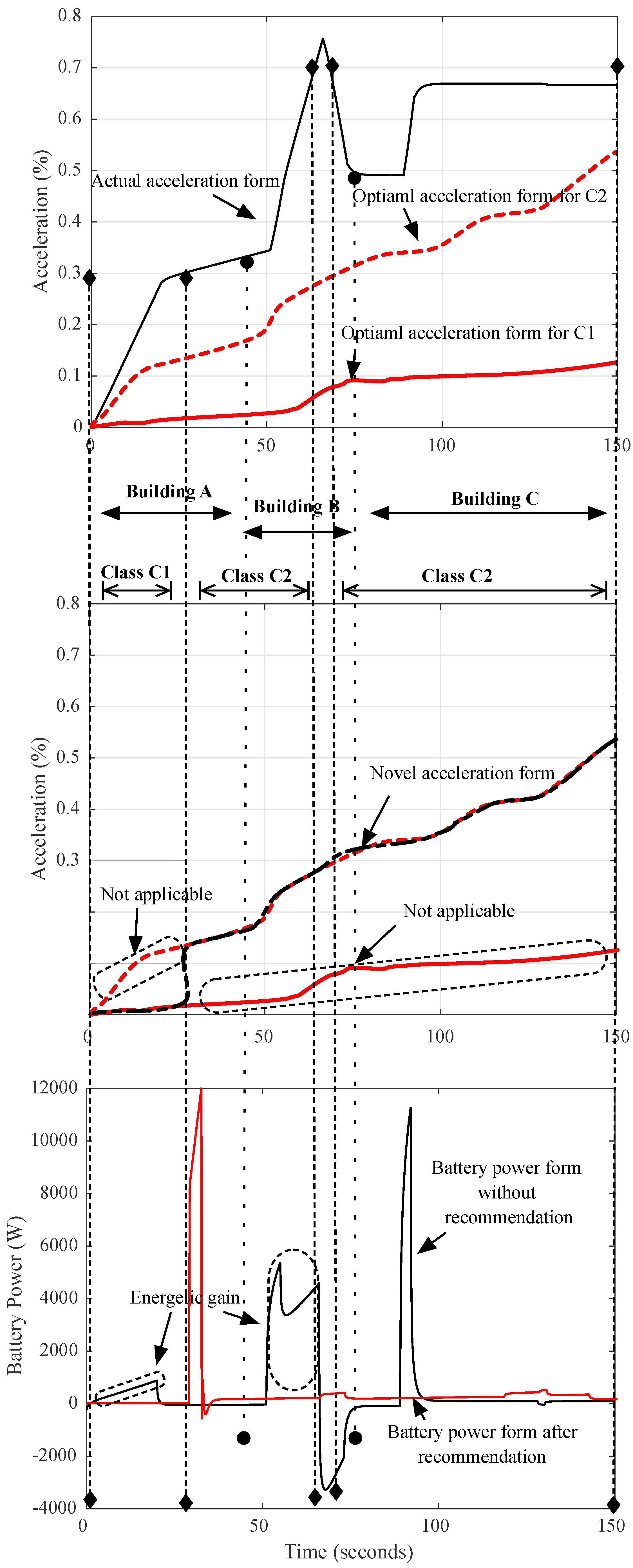 Energies 12 00929 g011