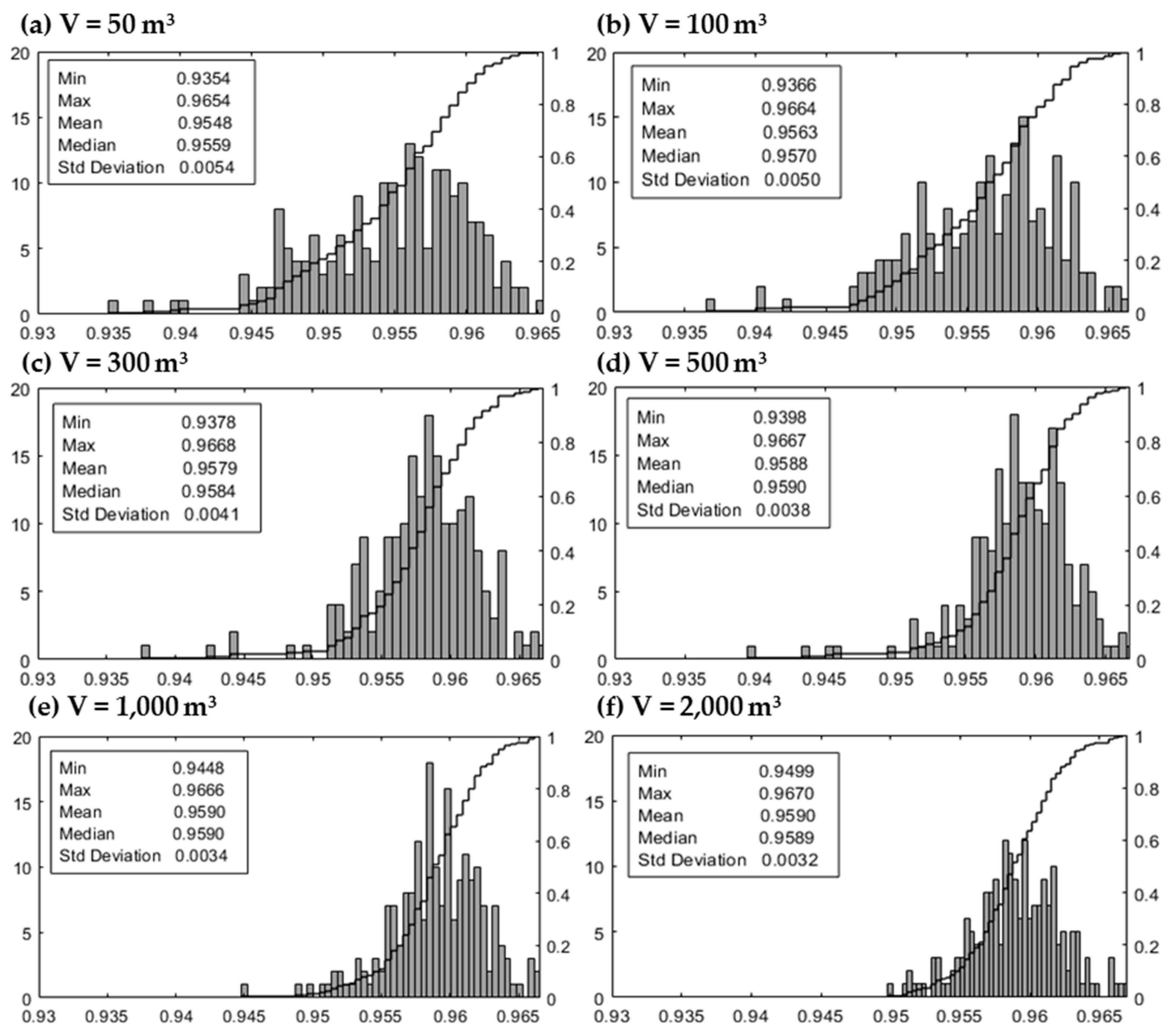 Energies 12 00930 g015 550