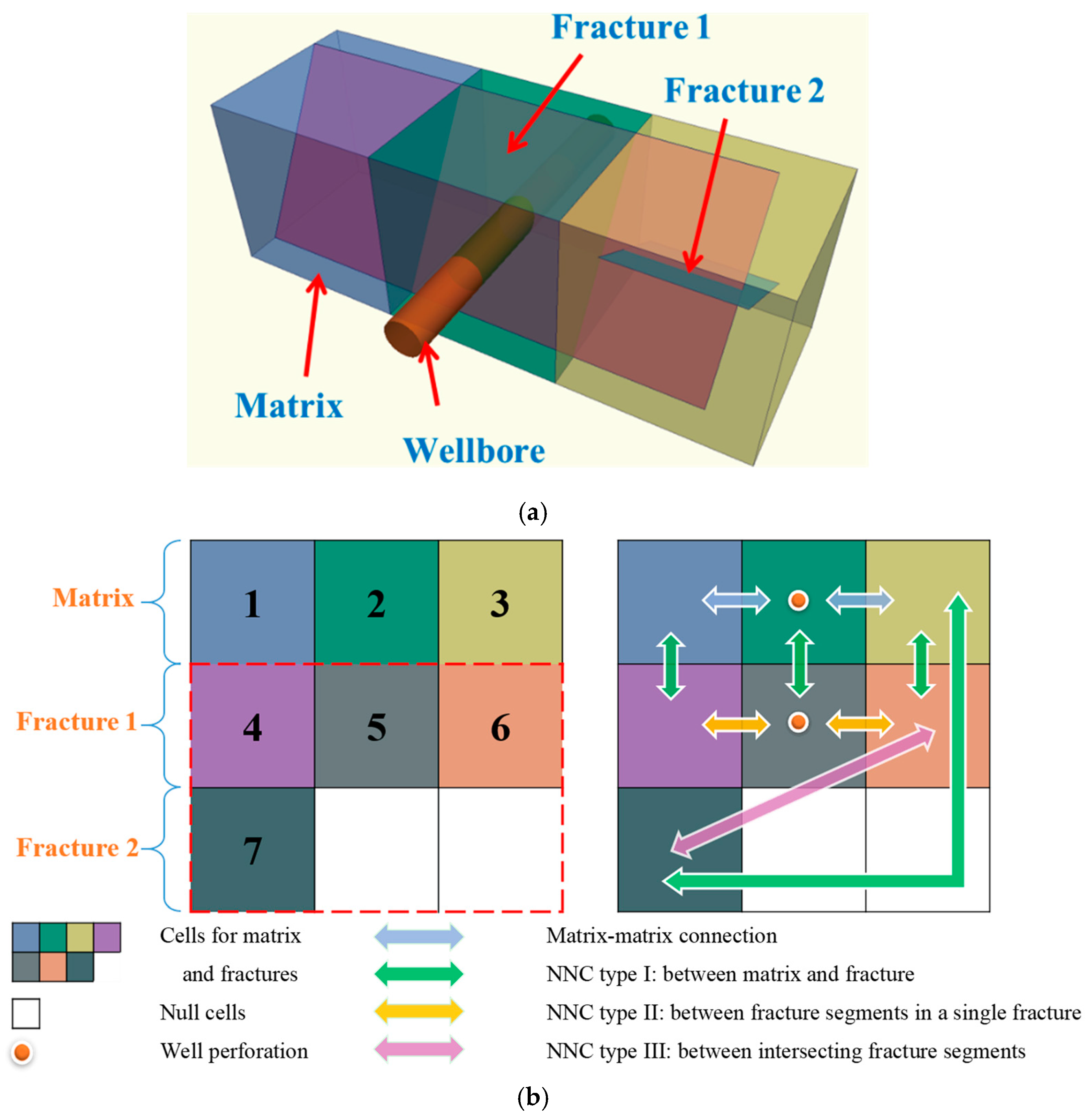 Energies 12 00932 g001