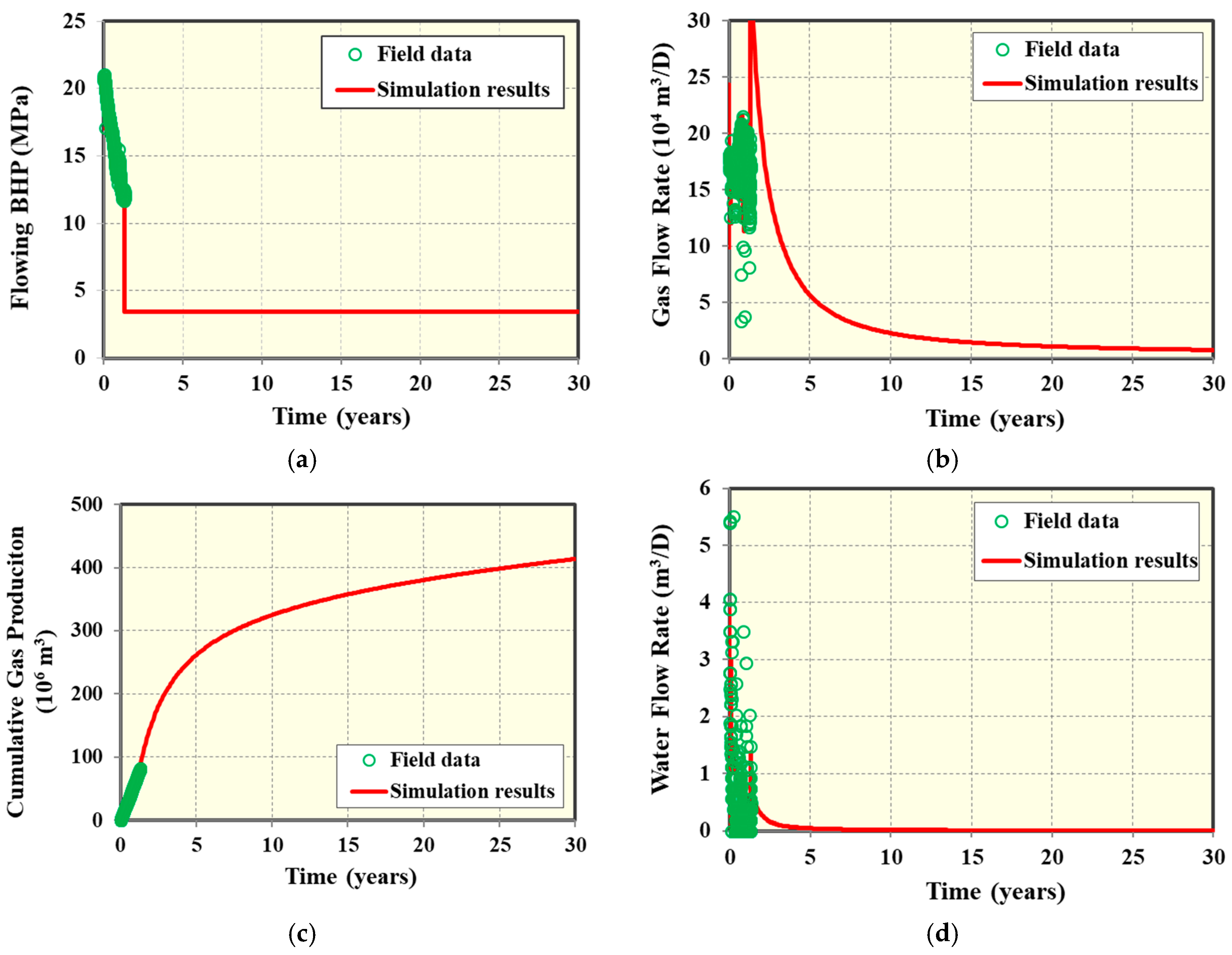 Energies 12 00932 g004a