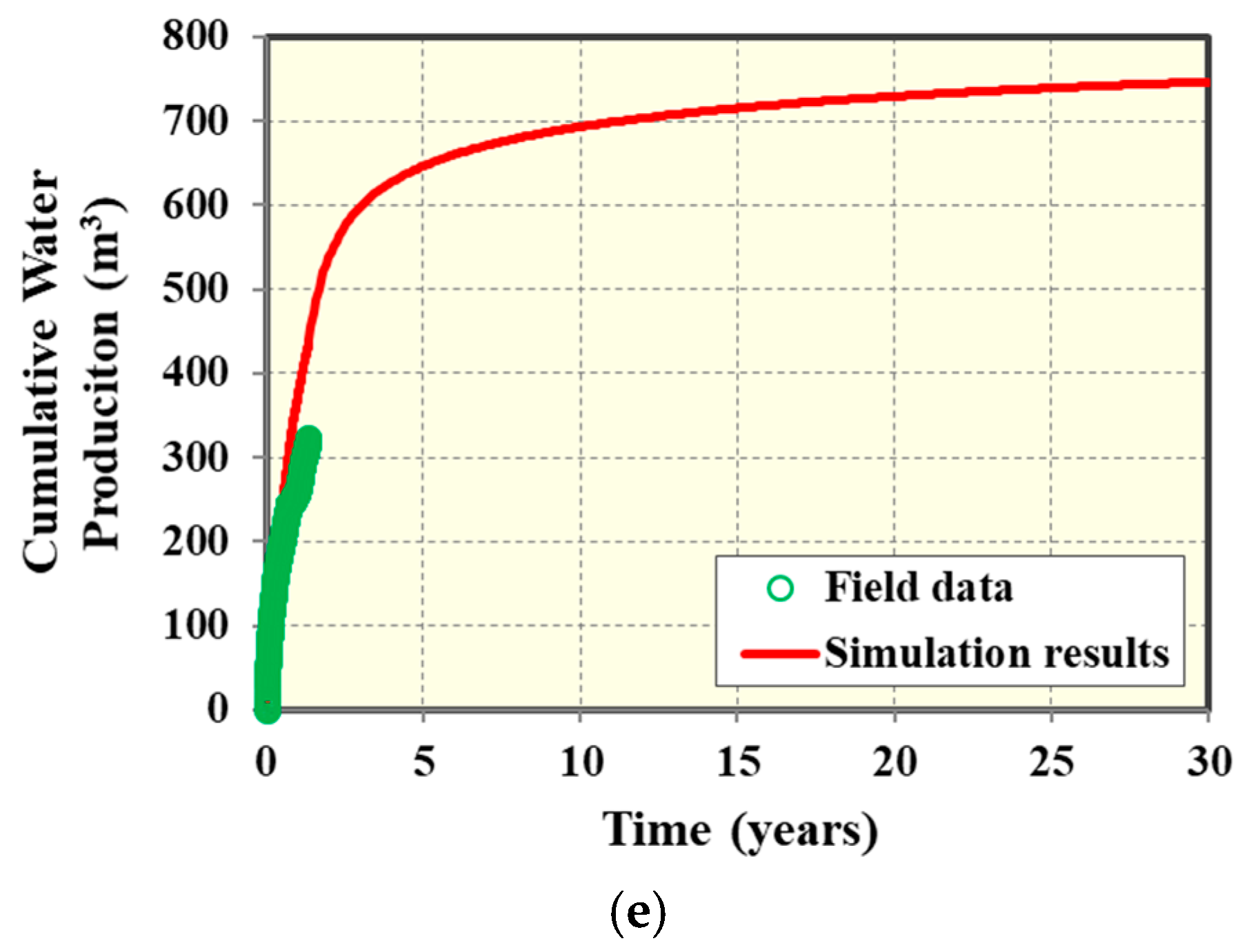 Energies 12 00932 g004b