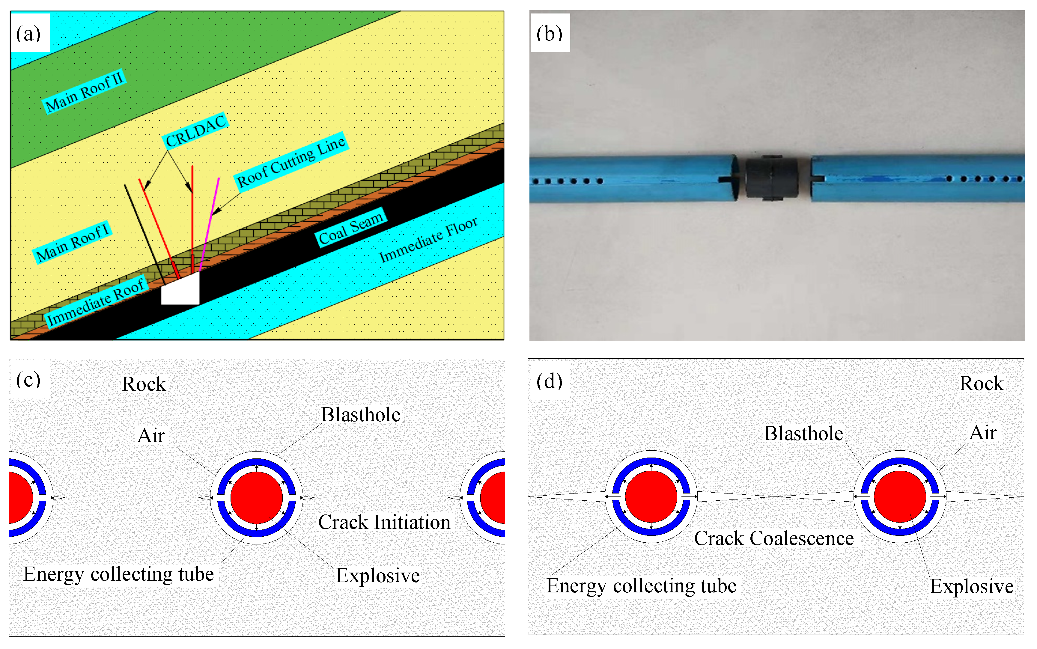 Energies 12 00934 g003