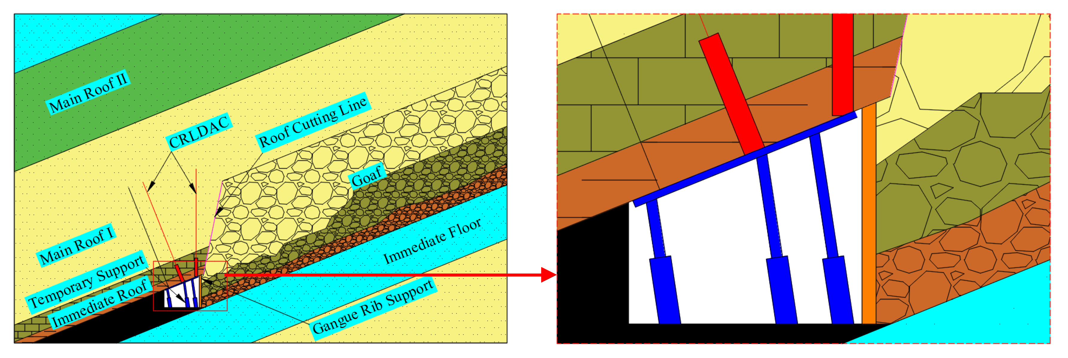 Energies 12 00934 g004
