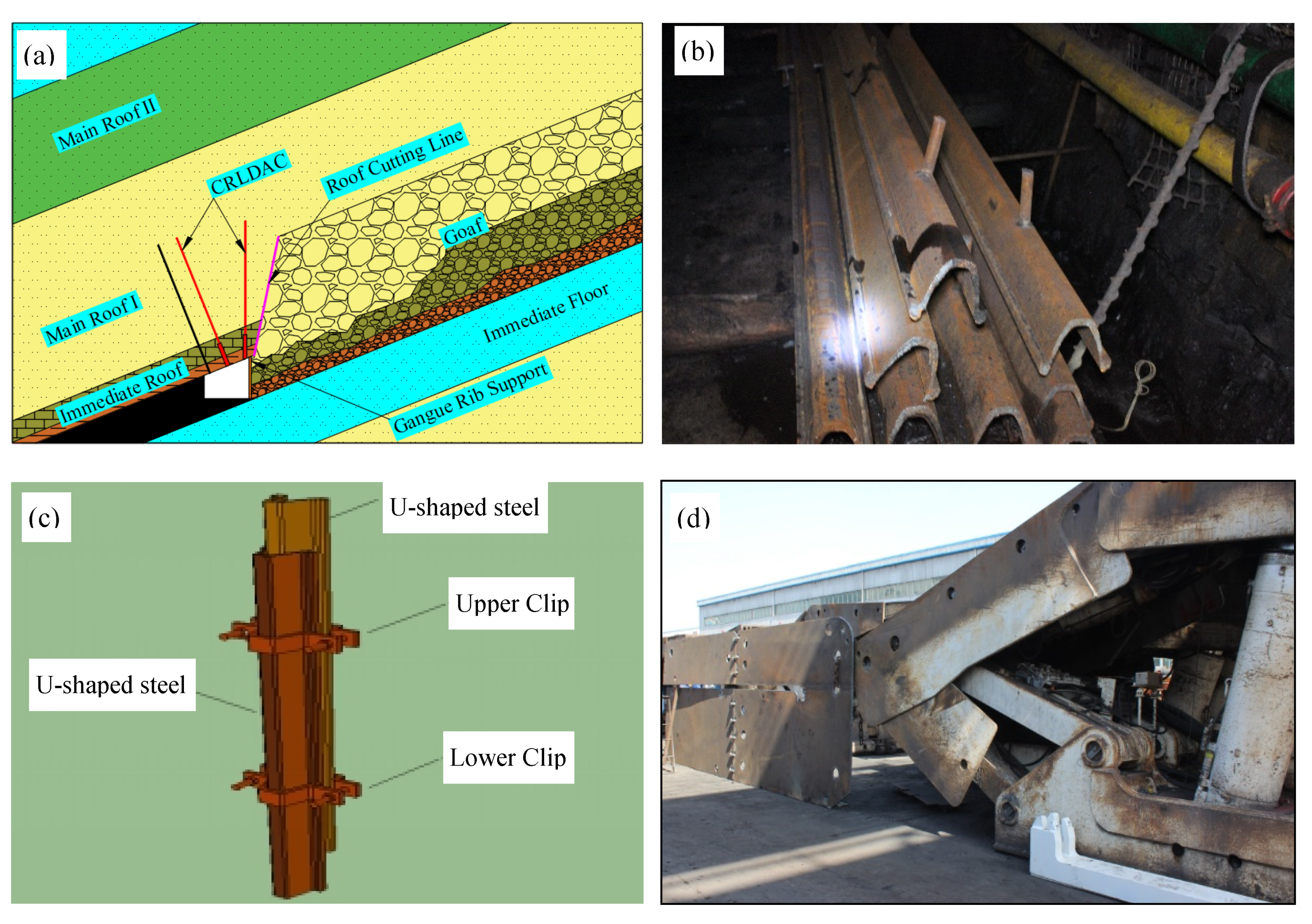 Energies 12 00934 g005