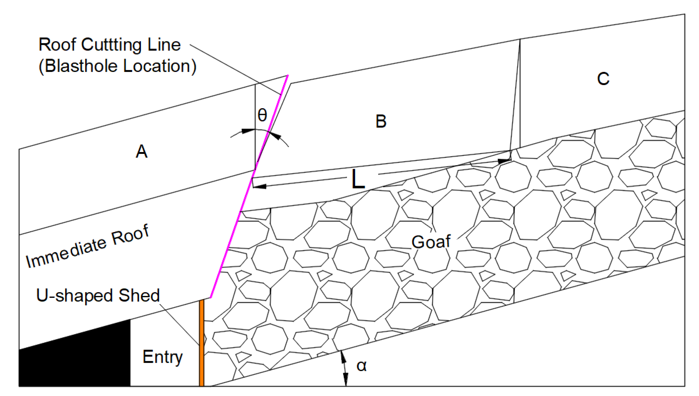 Energies 12 00934 g006