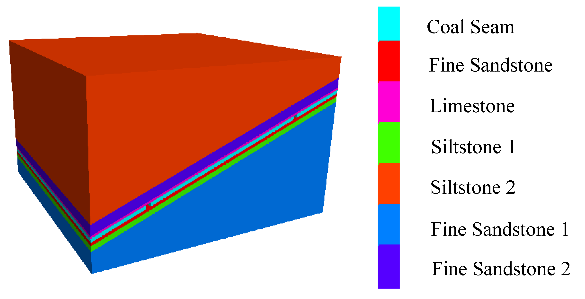Energies 12 00934 g008