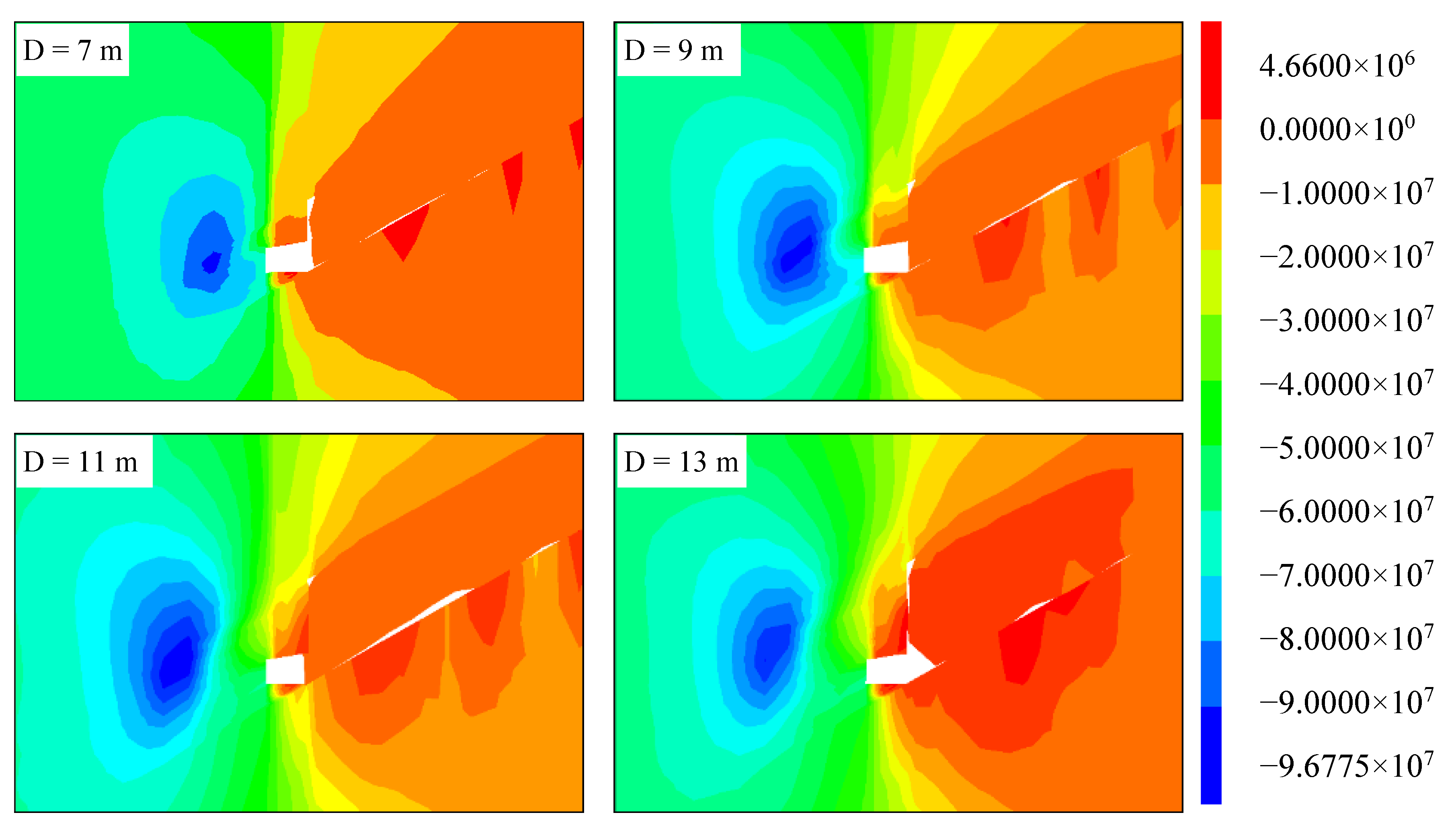 Energies 12 00934 g009