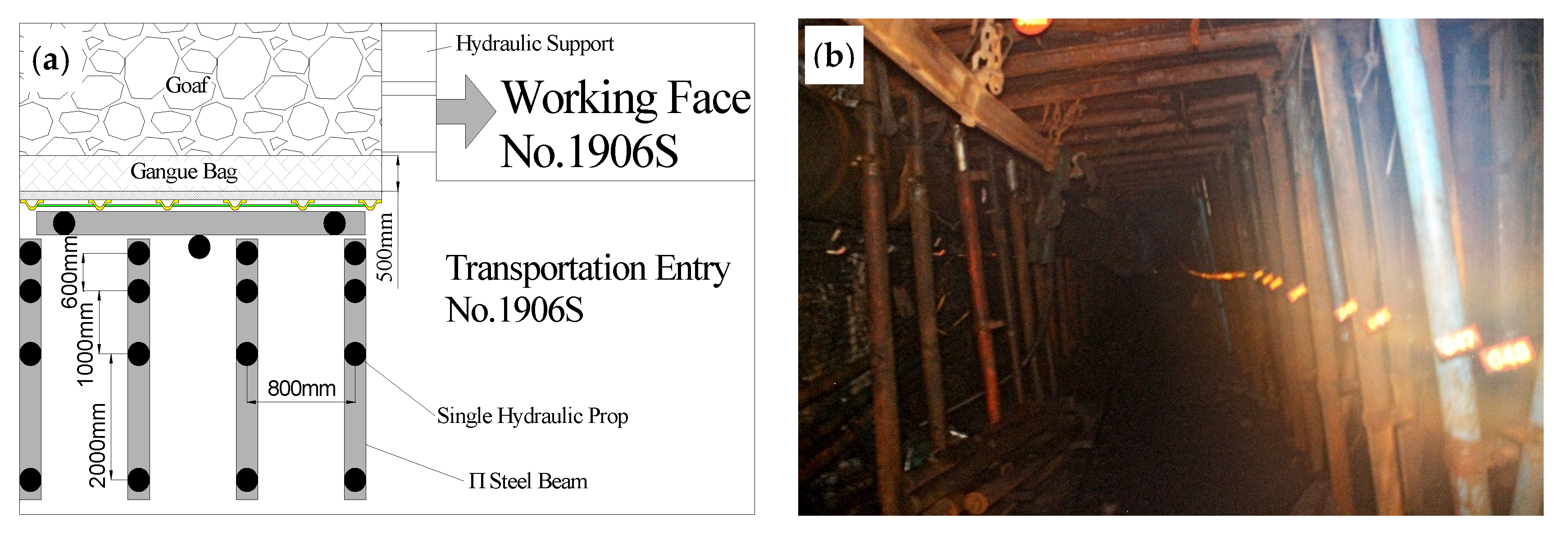 Energies 12 00934 g015