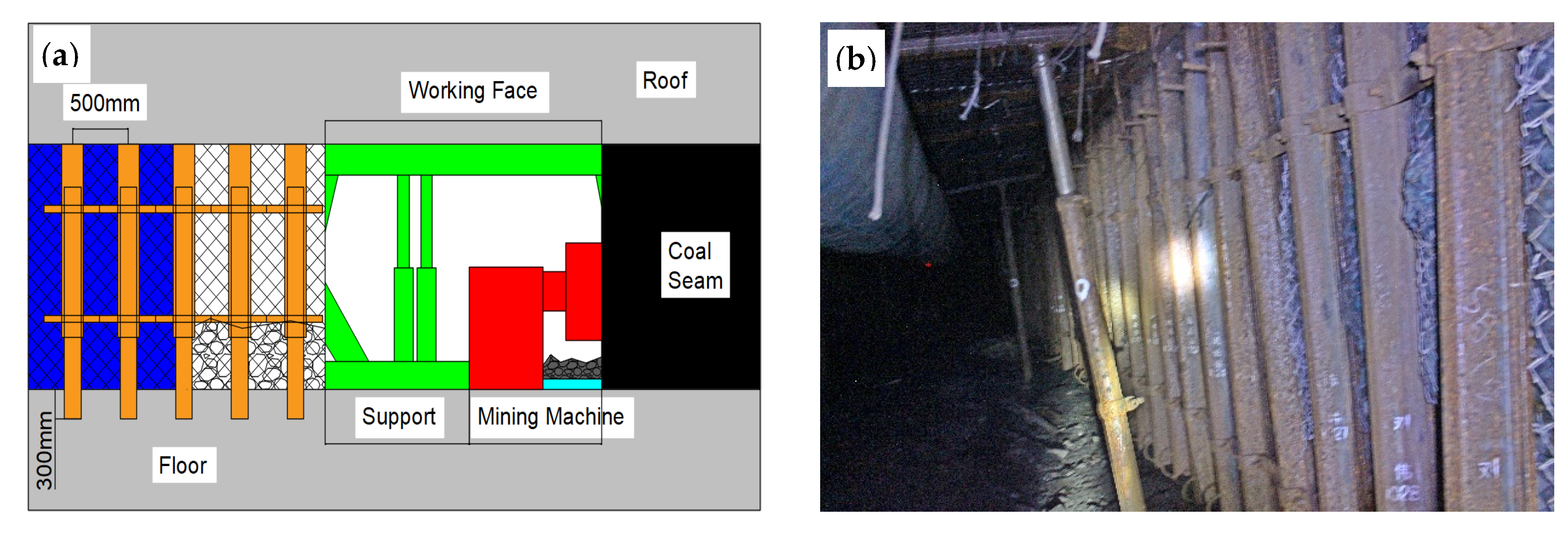 Energies 12 00934 g016