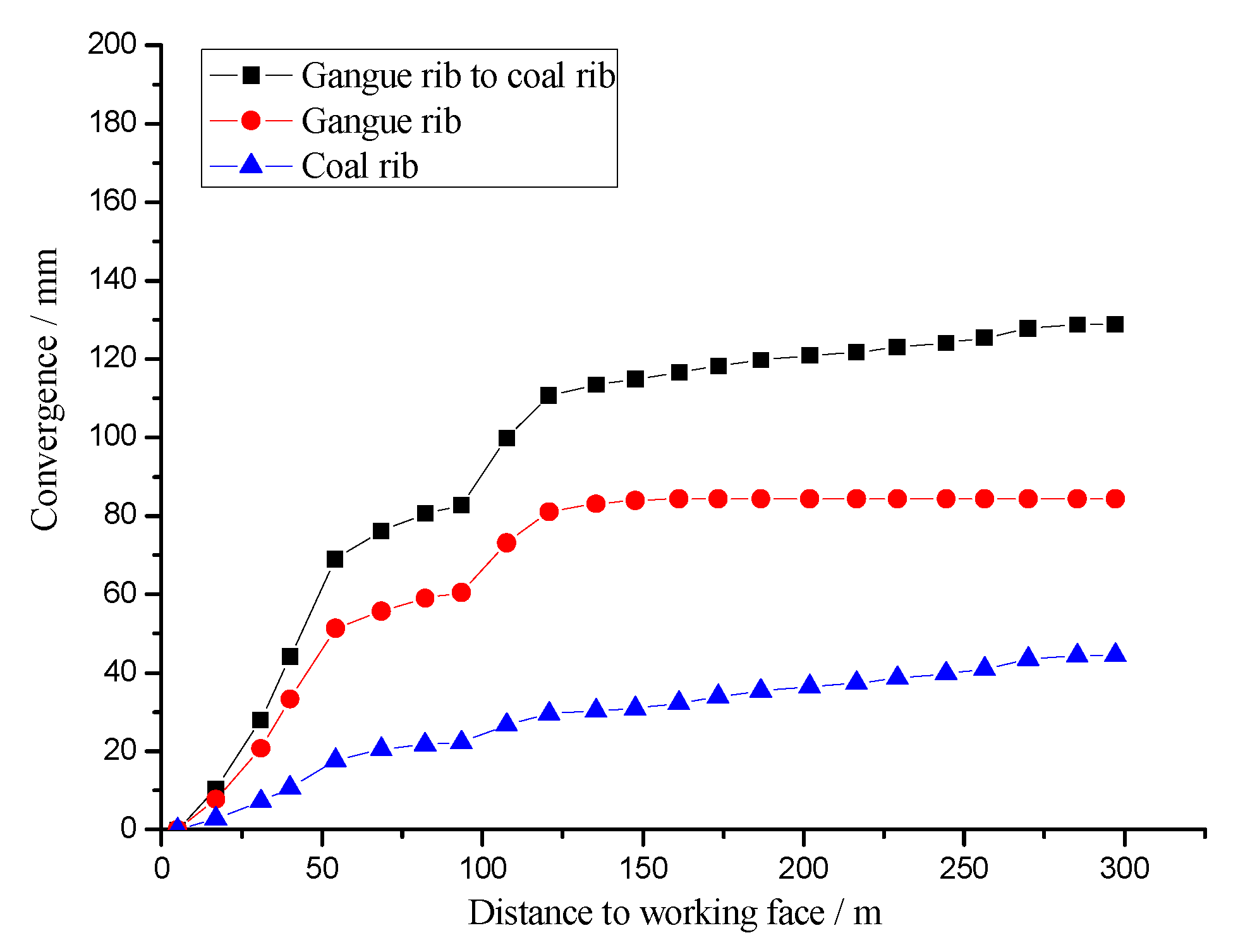 Energies 12 00934 g019