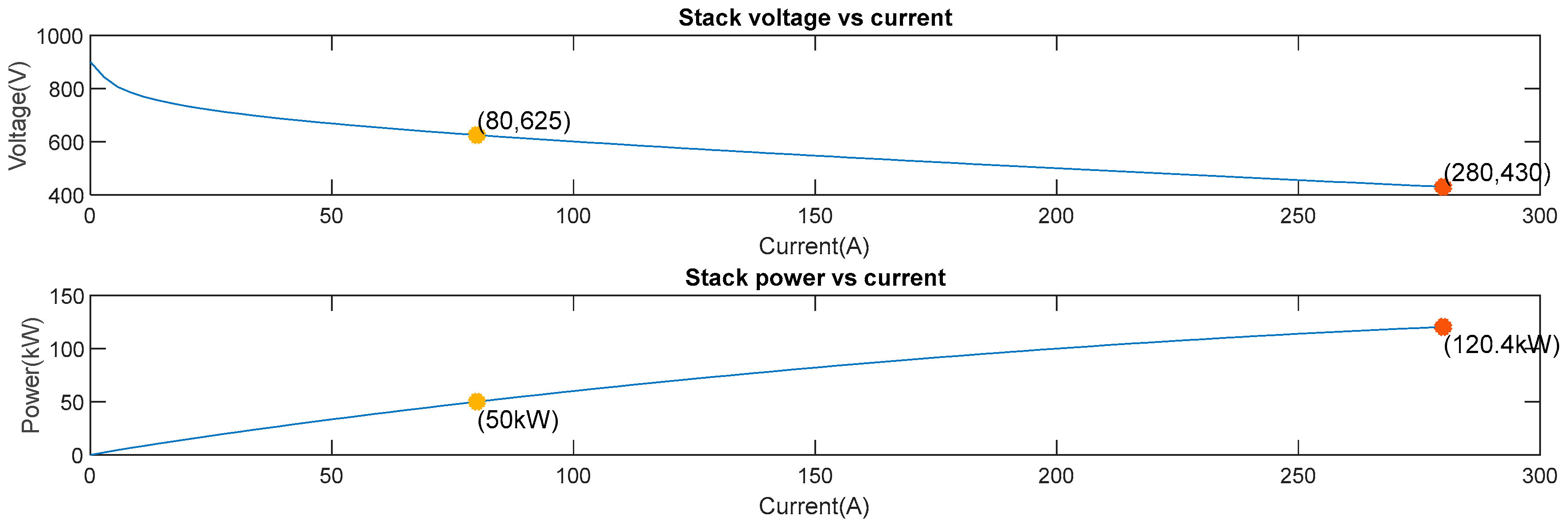 Energies 12 00936 g002 Energies 12 00936 g002
