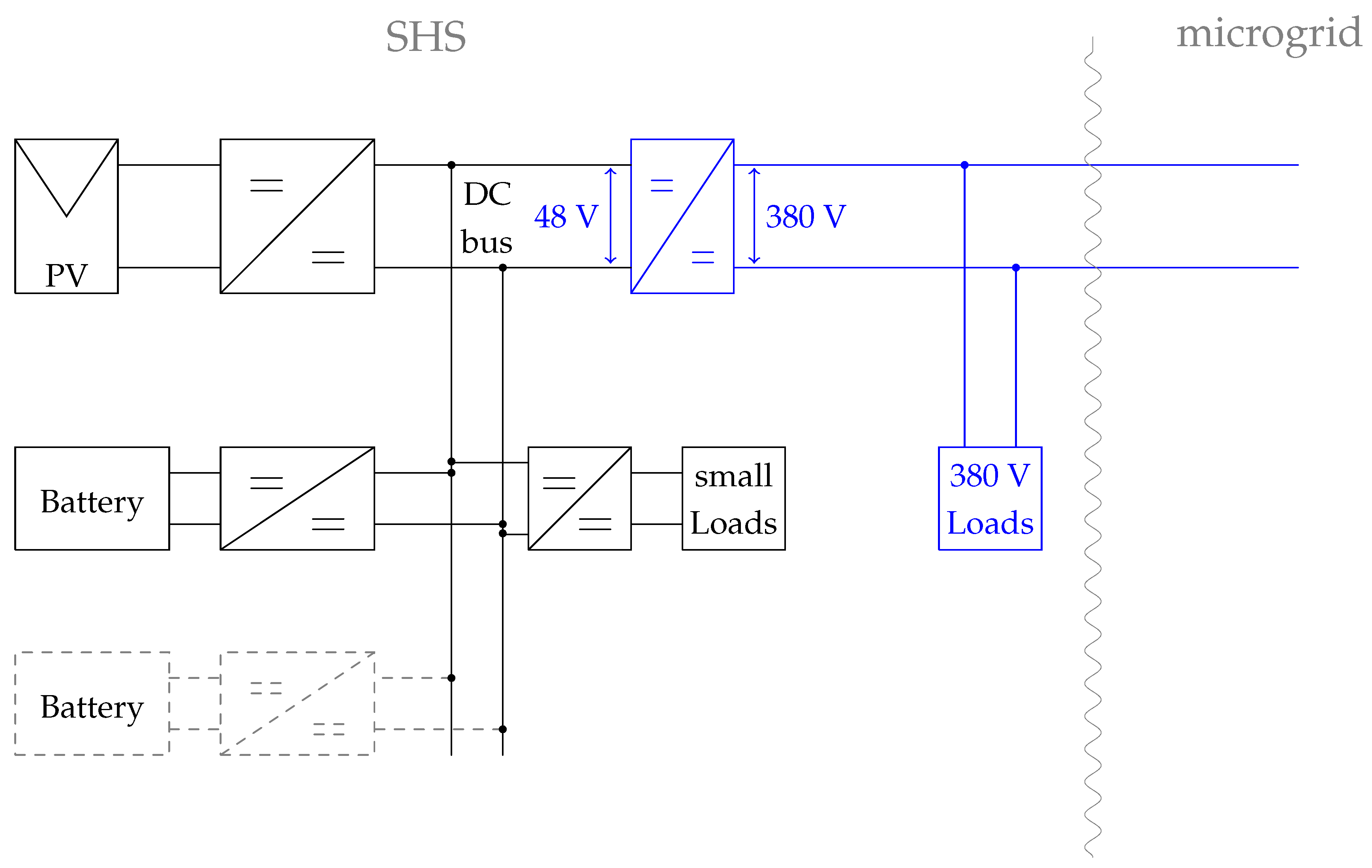 Energies 12 00938 g003