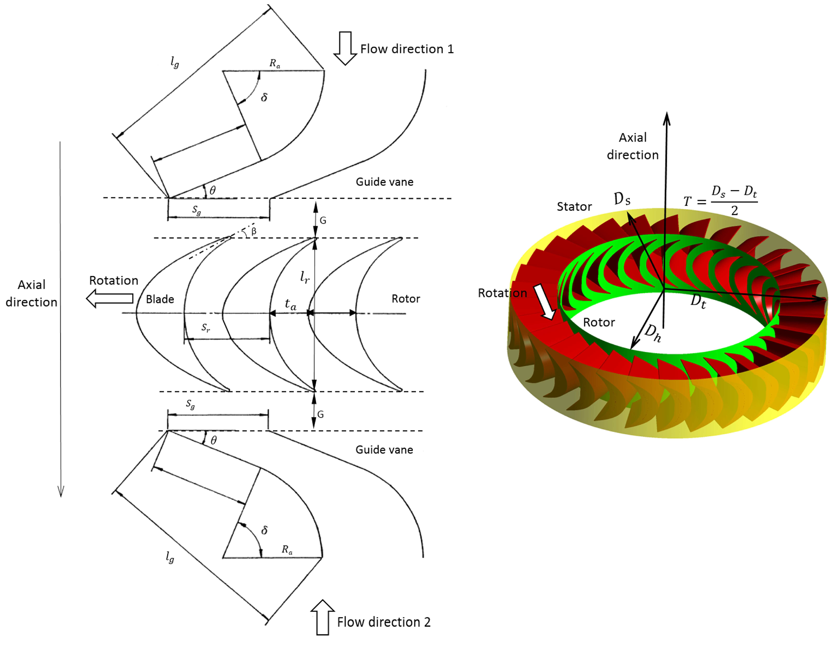 Energies 12 00939 g001