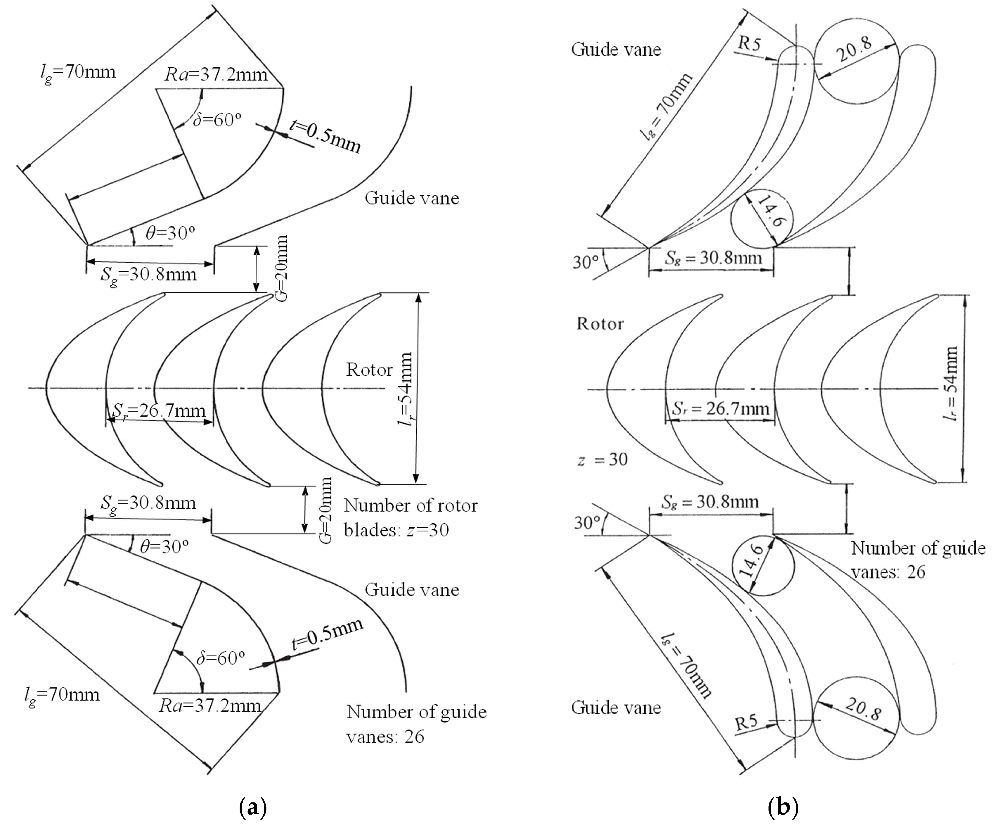 Energies 12 00939 g002