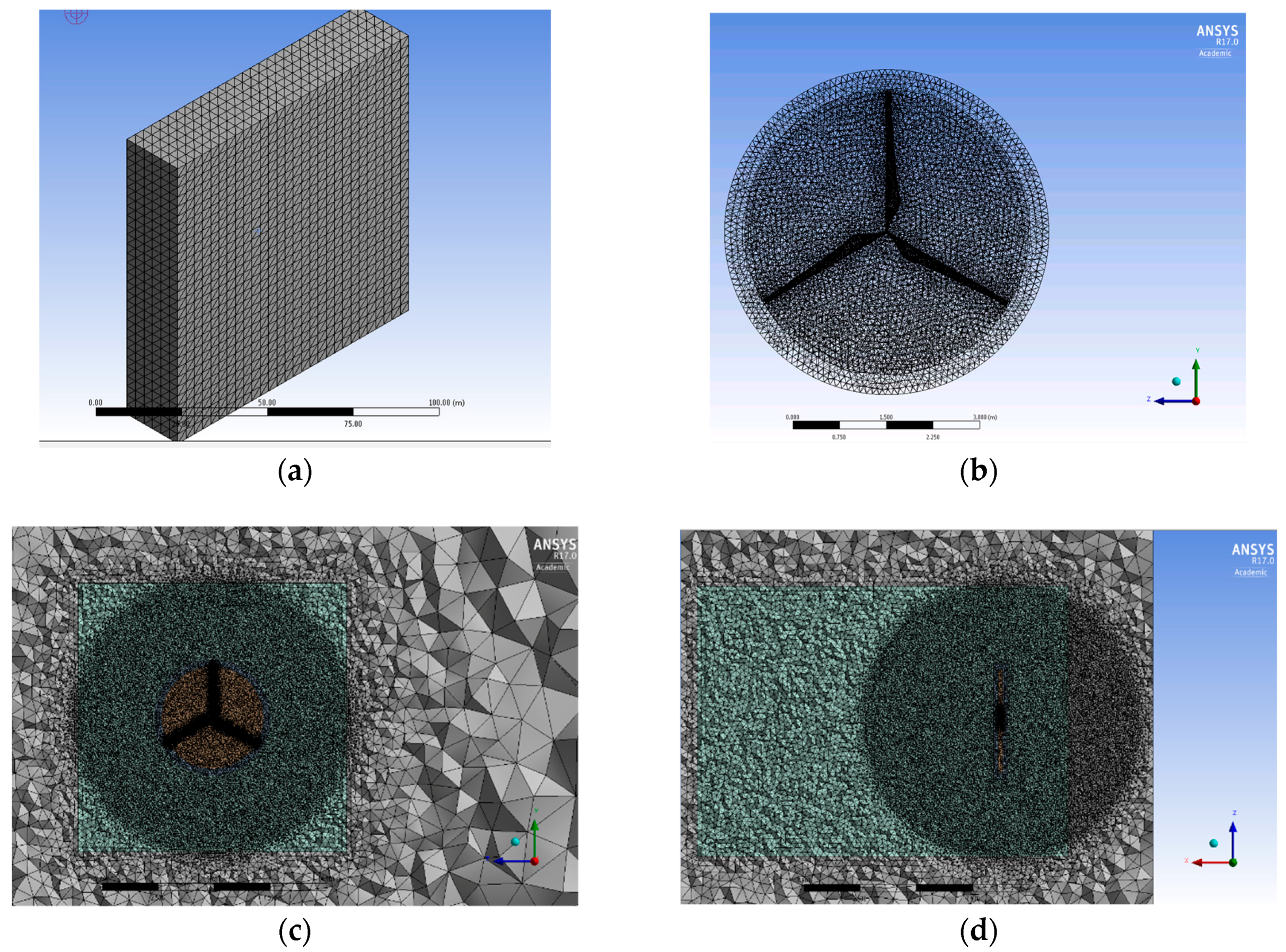 Energies 12 00940 g004a