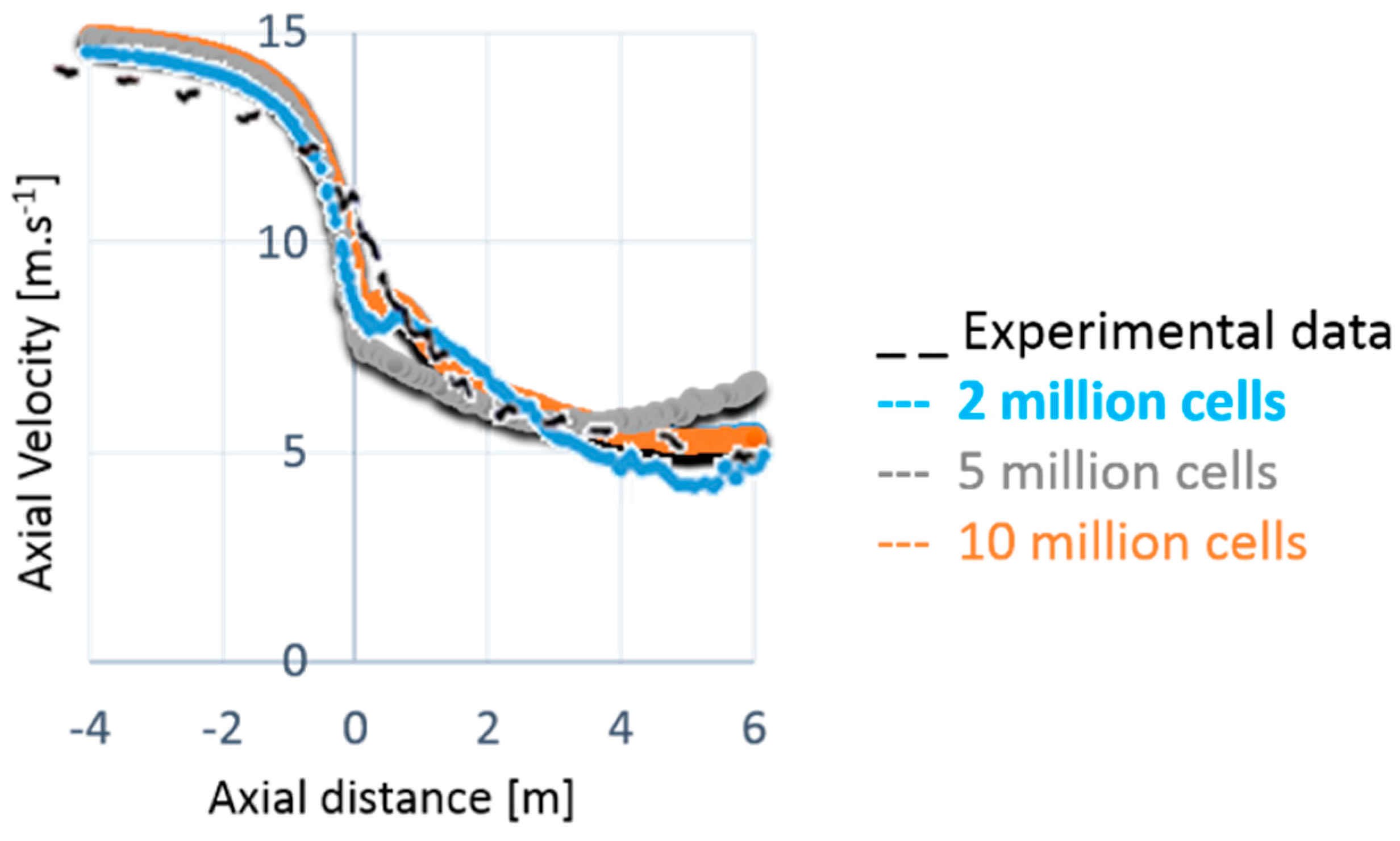 Energies 12 00940 g0a1